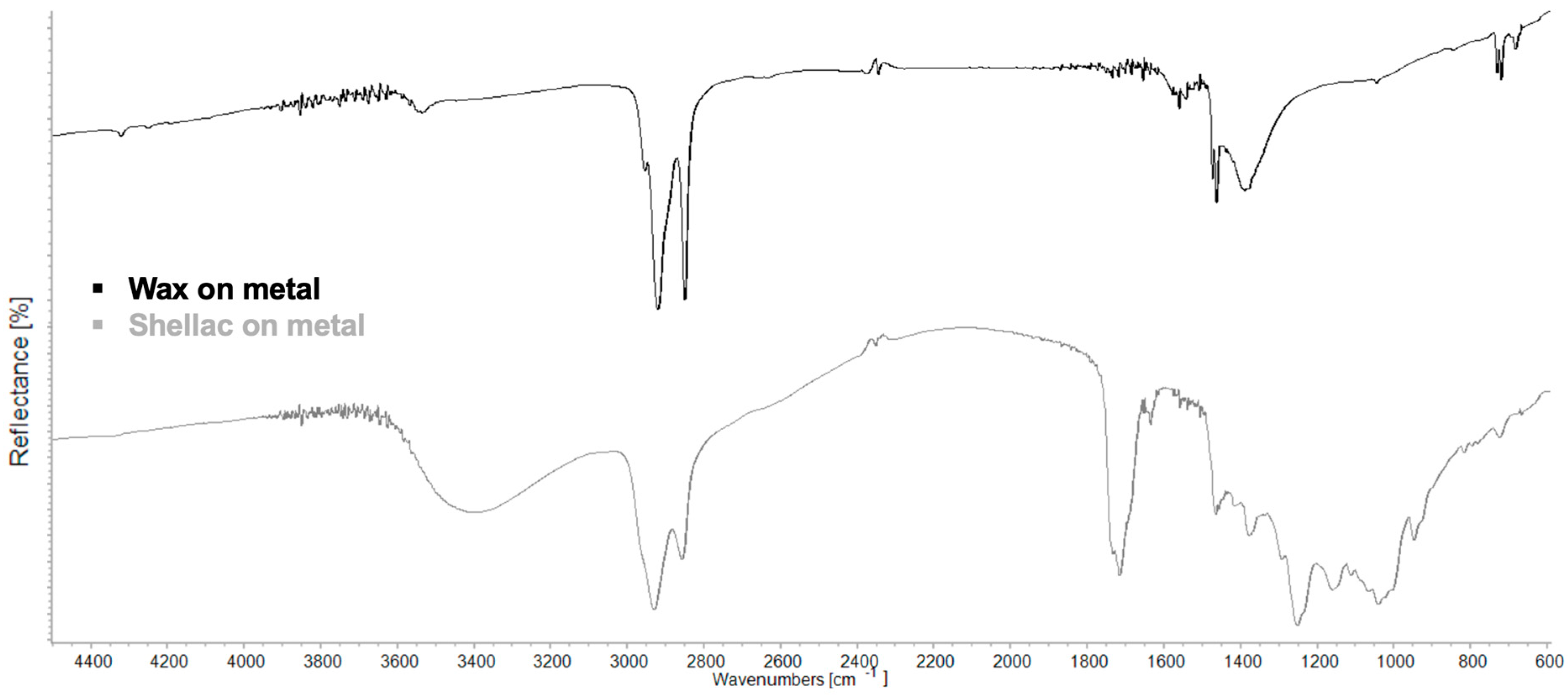 Coatings 15 01226 g013 Coatings 15 01226 g013