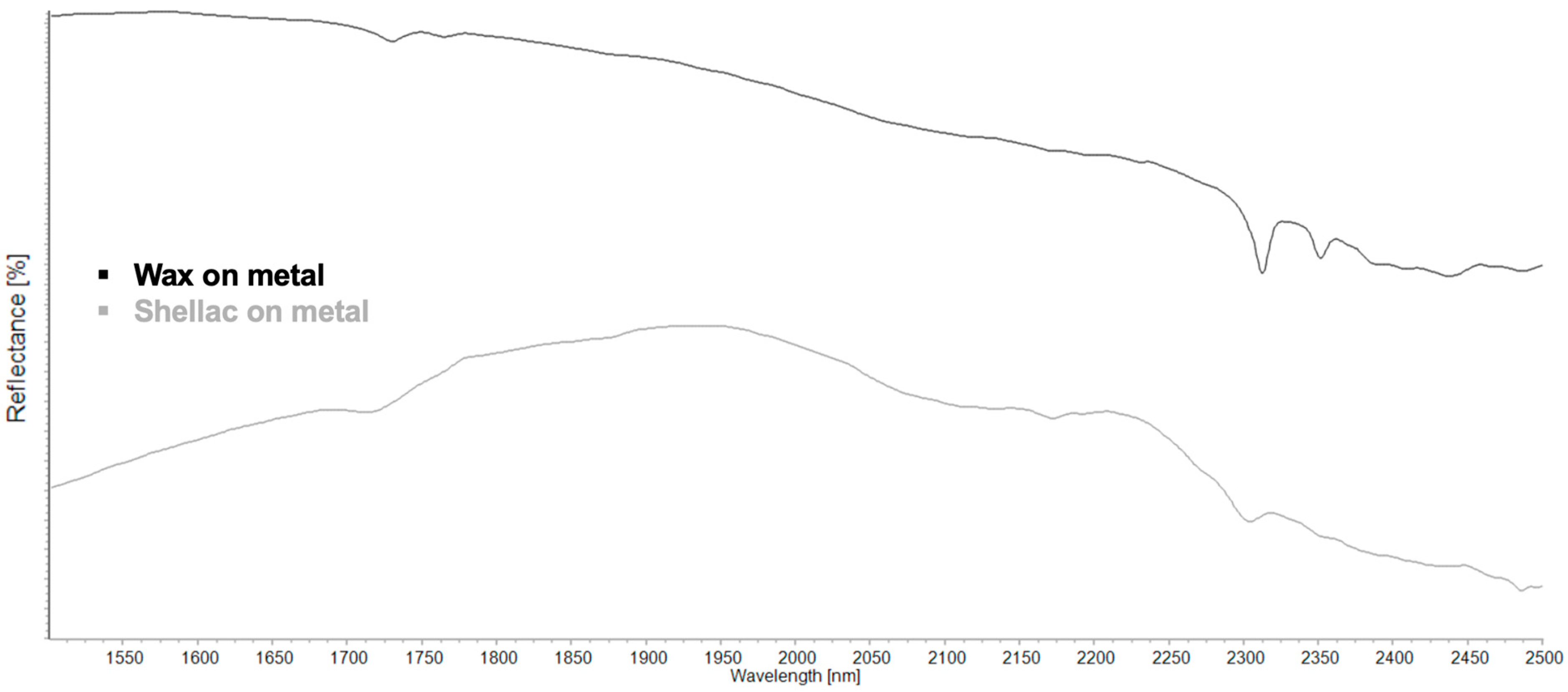 Coatings 15 01226 g014 Coatings 15 01226 g014