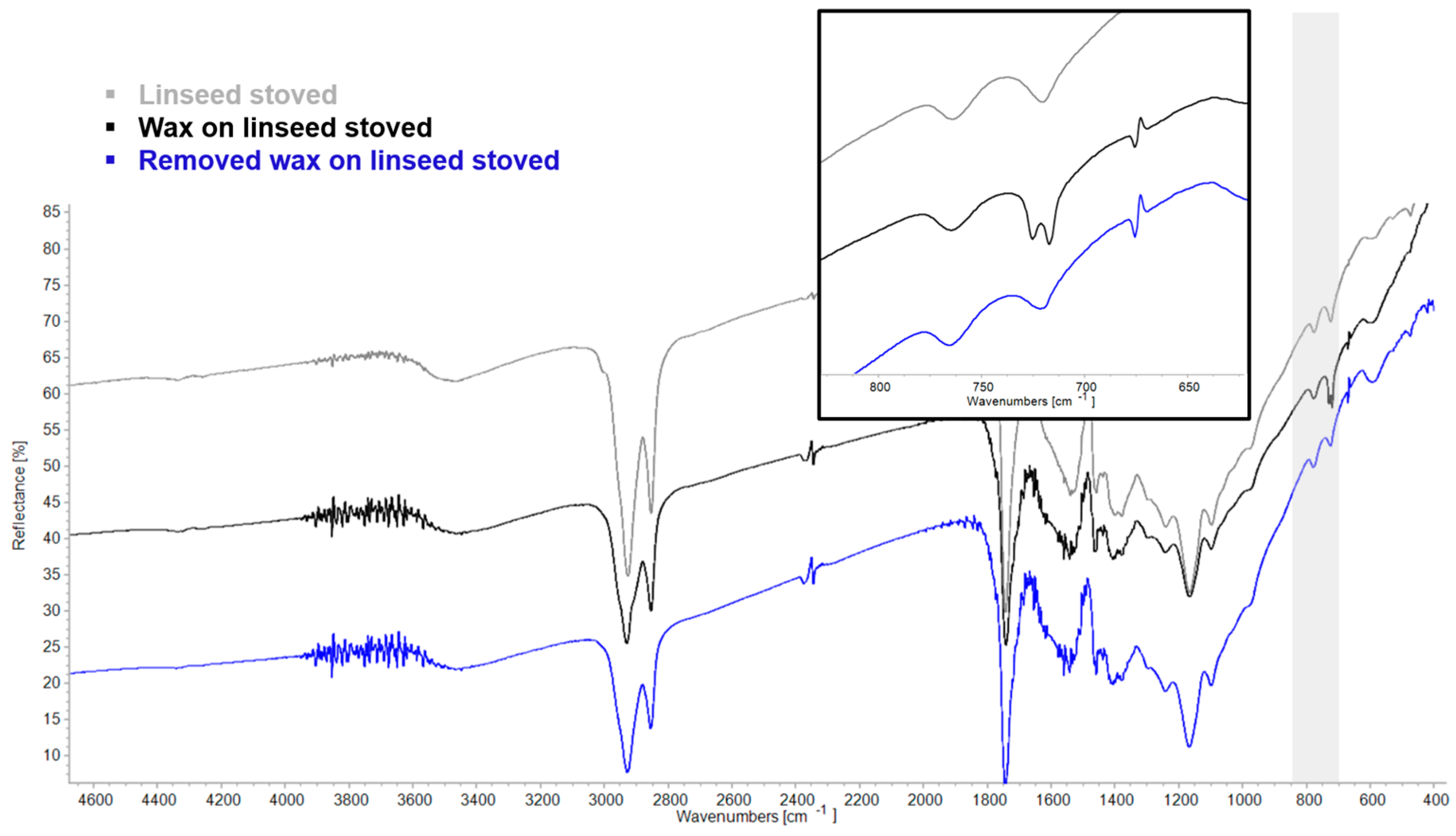 Coatings 15 01226 g015 Coatings 15 01226 g015