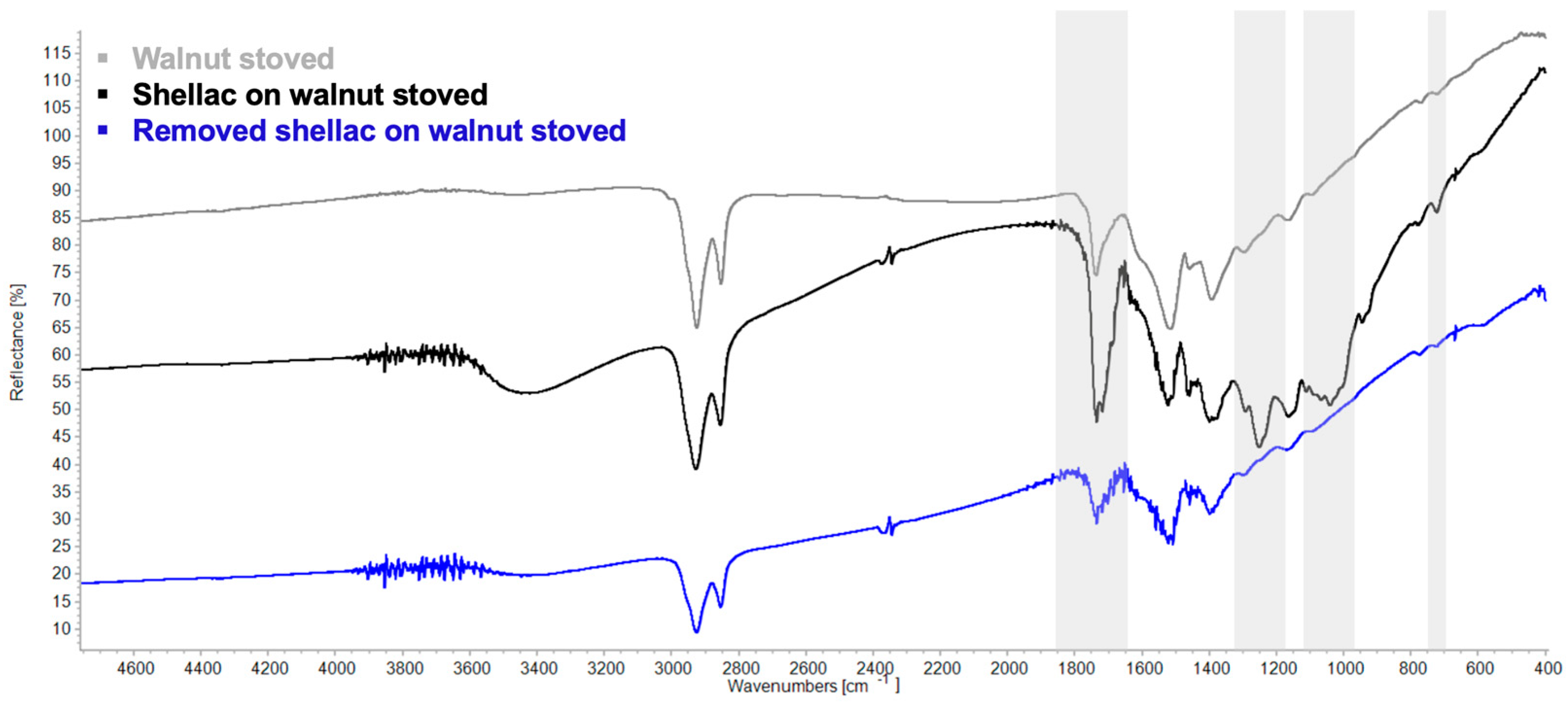 Coatings 15 01226 g017 Coatings 15 01226 g017