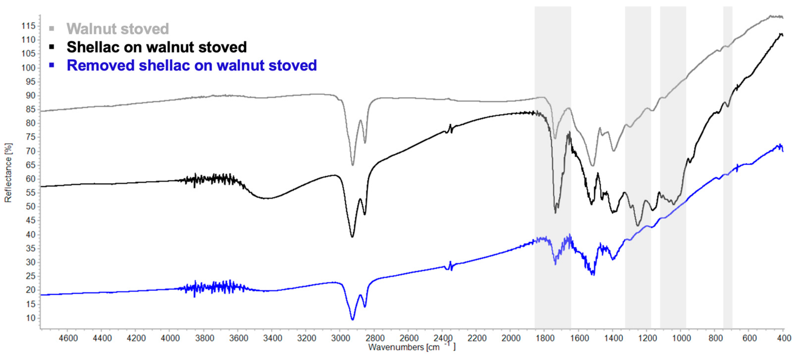 Coatings 15 01226 g018 Coatings 15 01226 g018