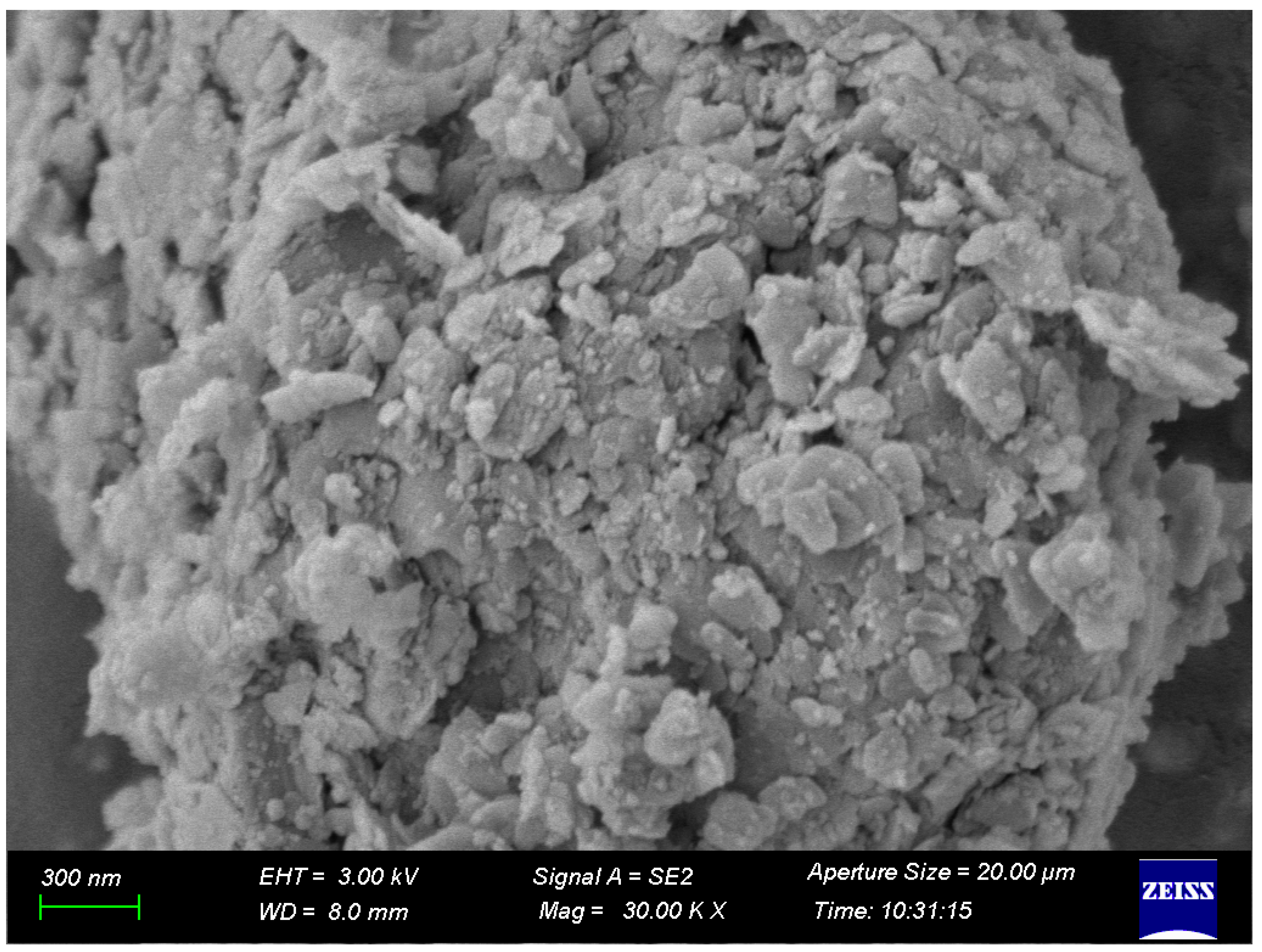 Coatings 15 01236 g005