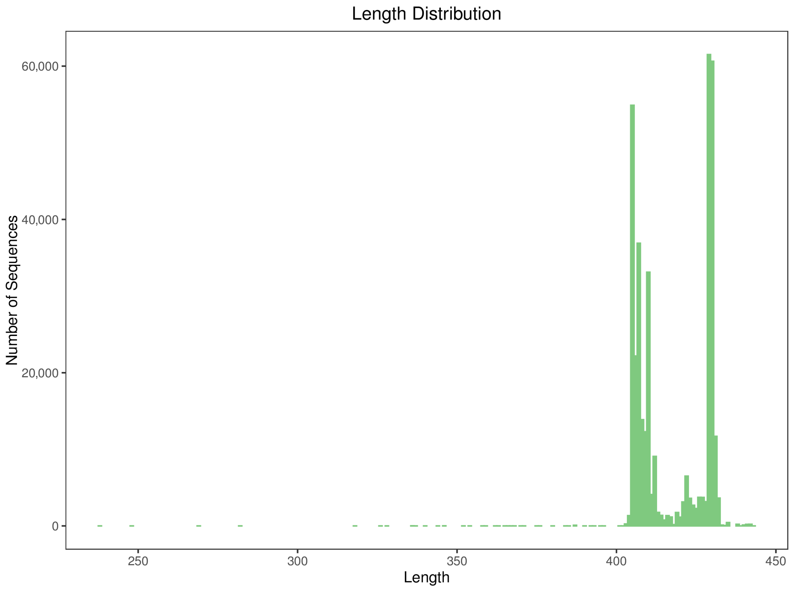 Coatings 15 01236 g006
