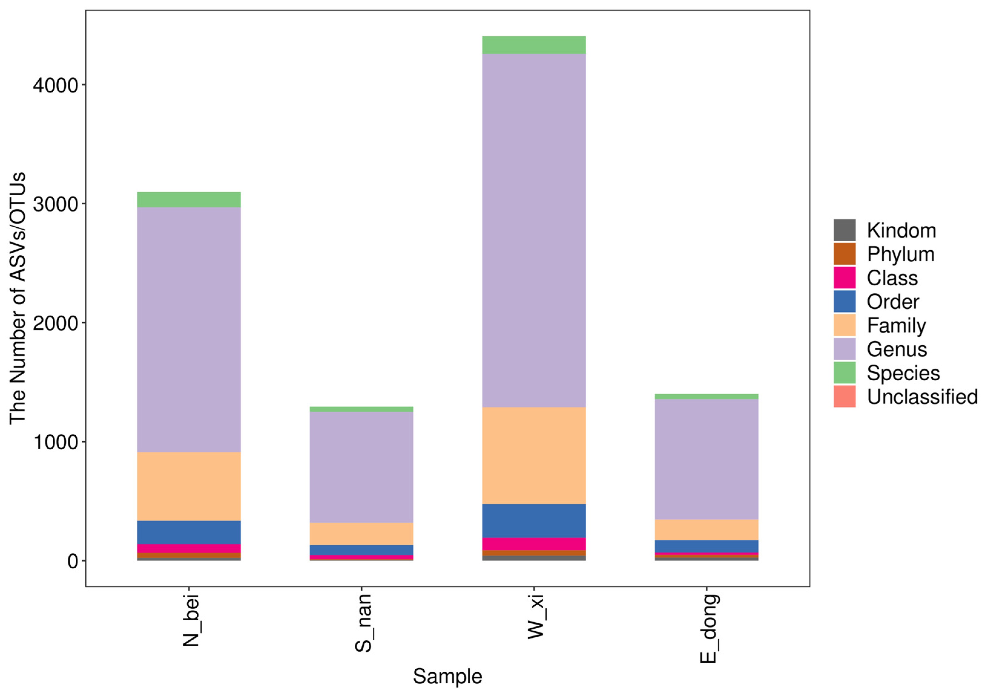 Coatings 15 01236 g007