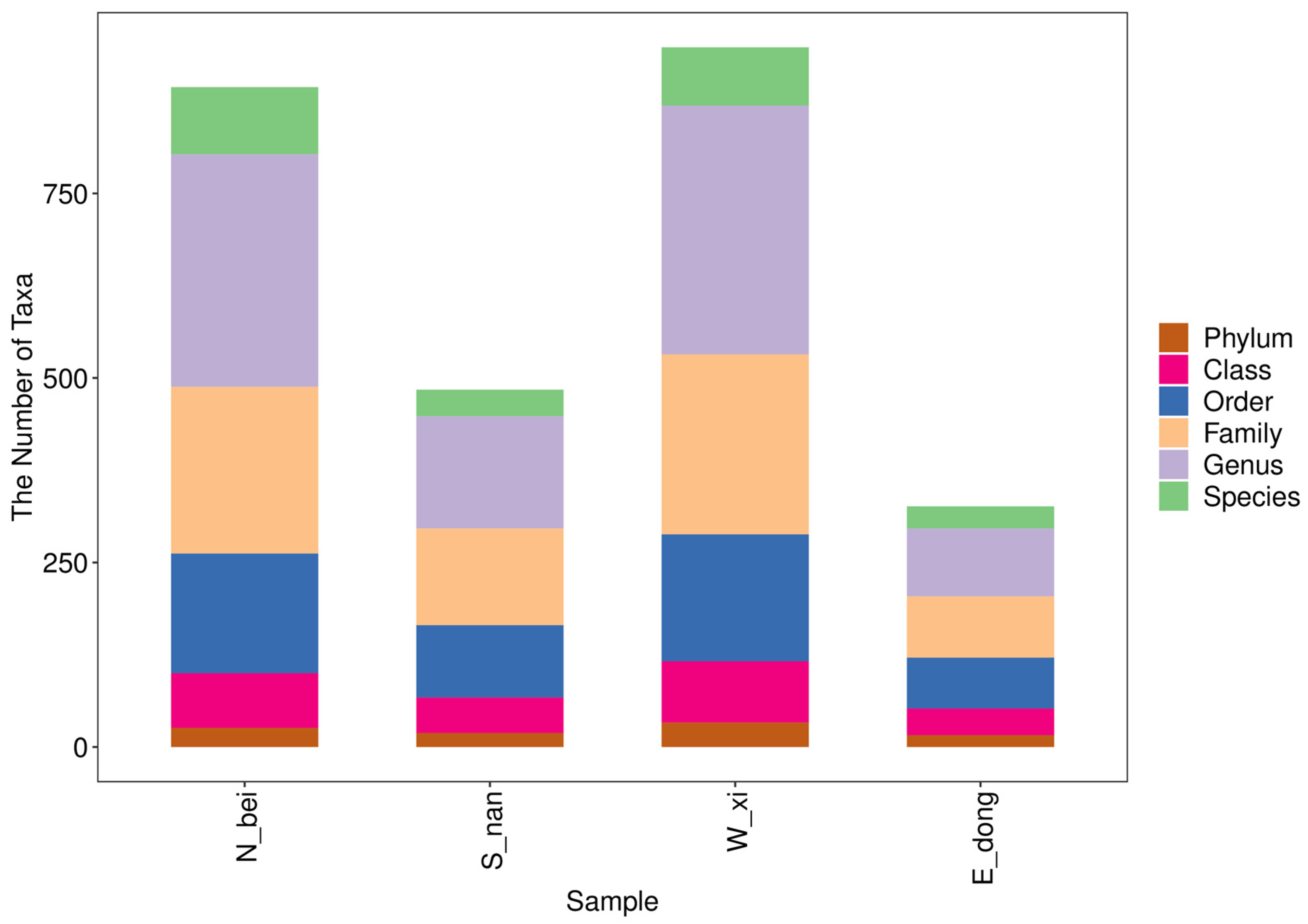 Coatings 15 01236 g008