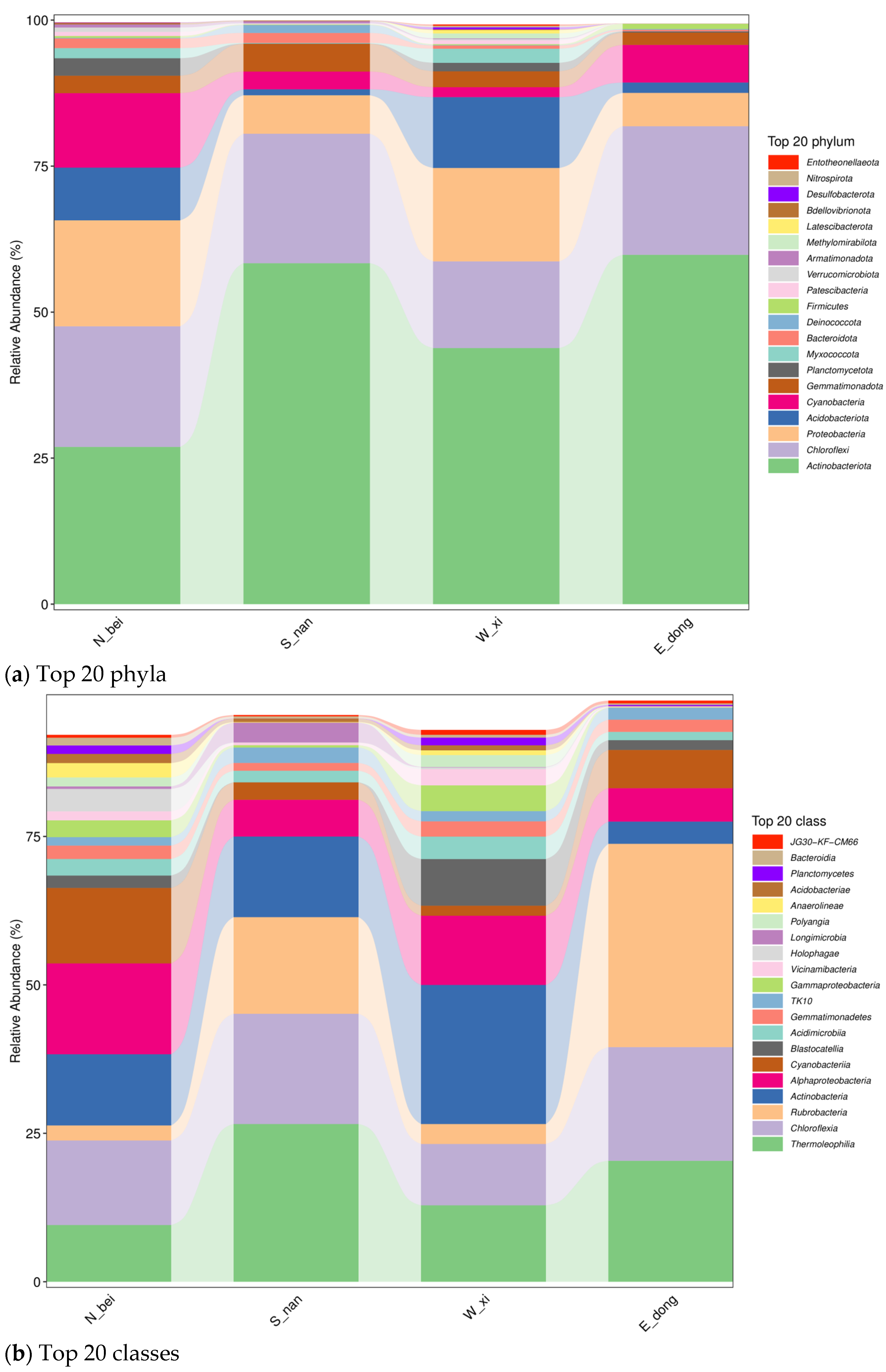 Coatings 15 01236 g009a