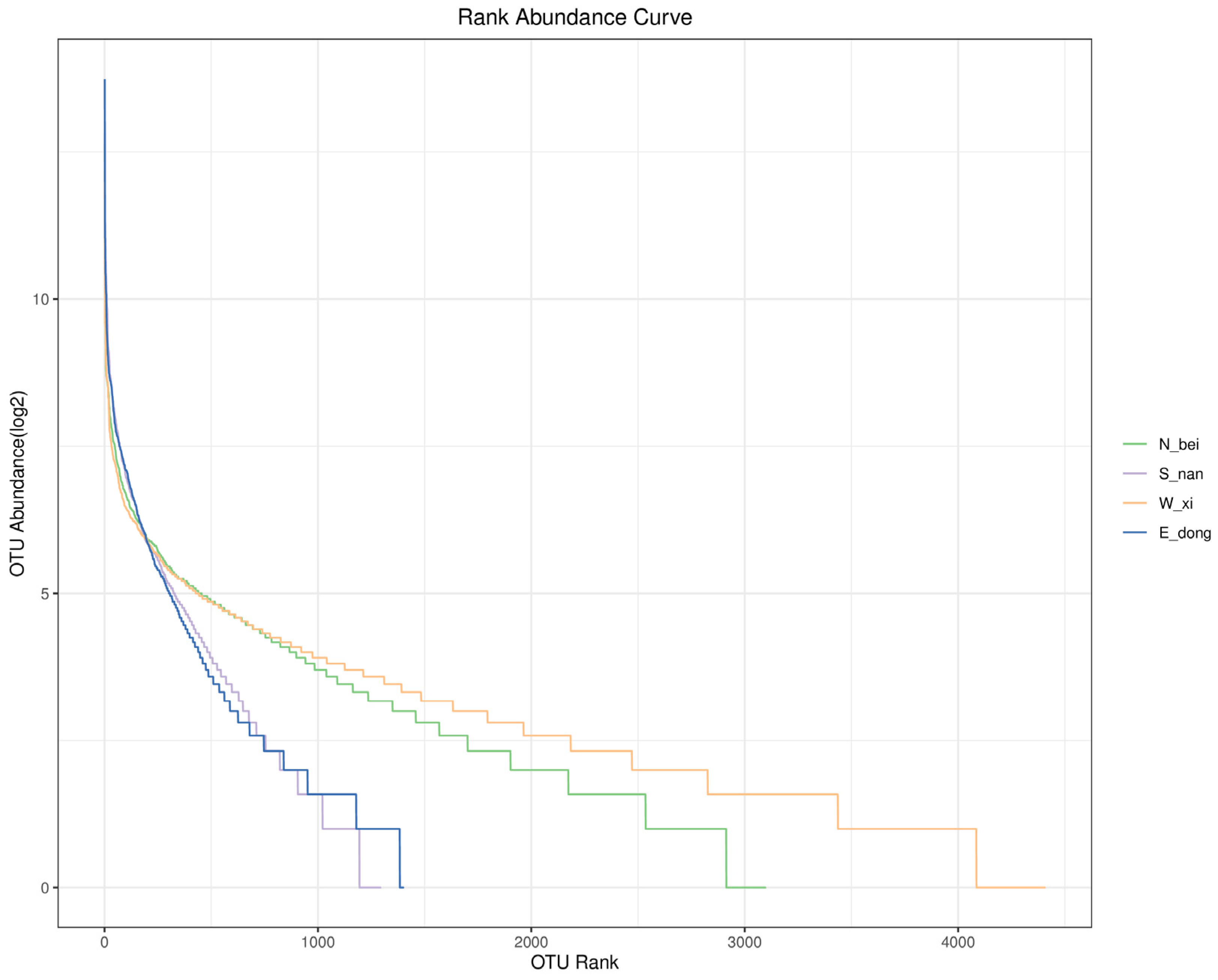 Coatings 15 01236 g012