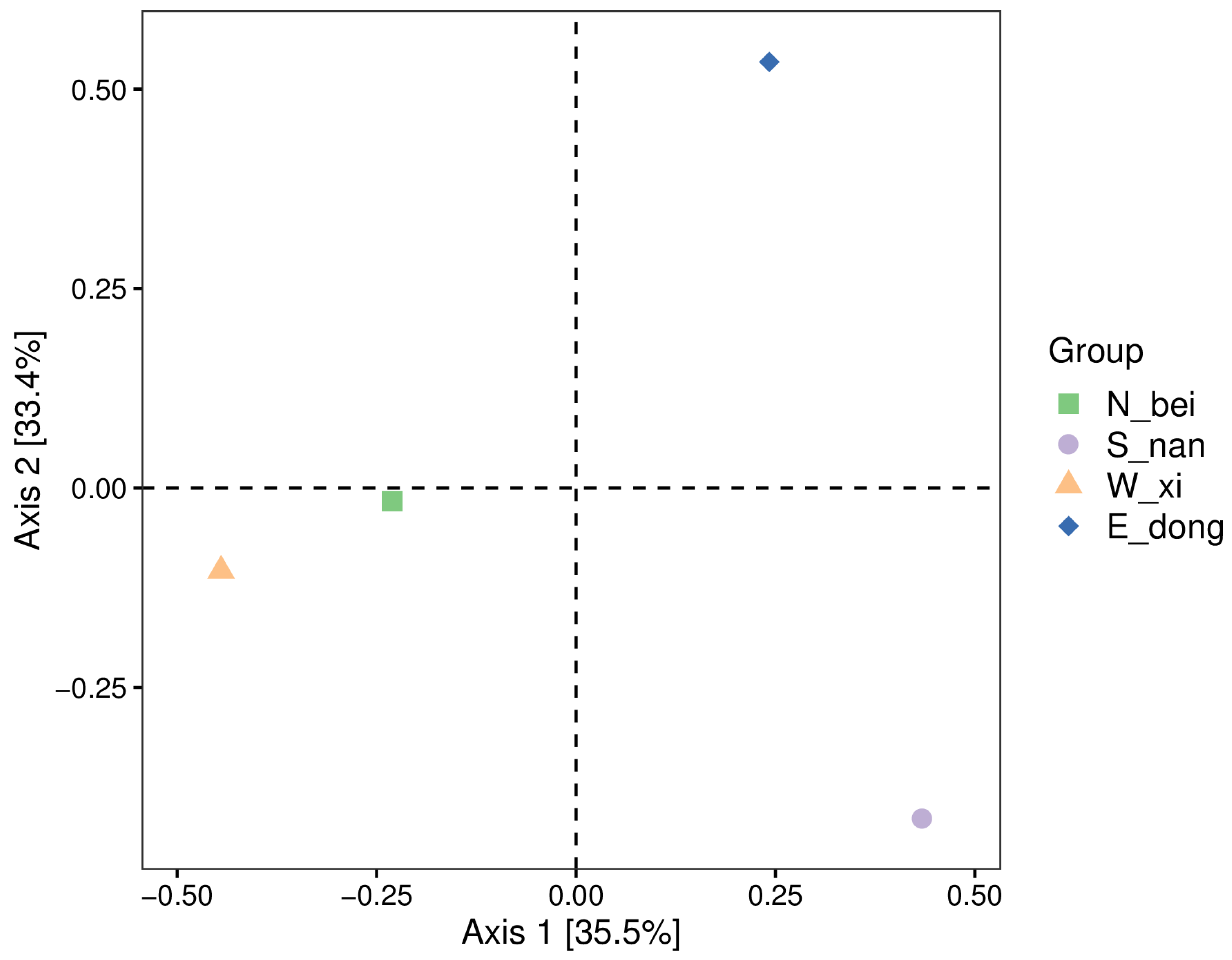 Coatings 15 01236 g013