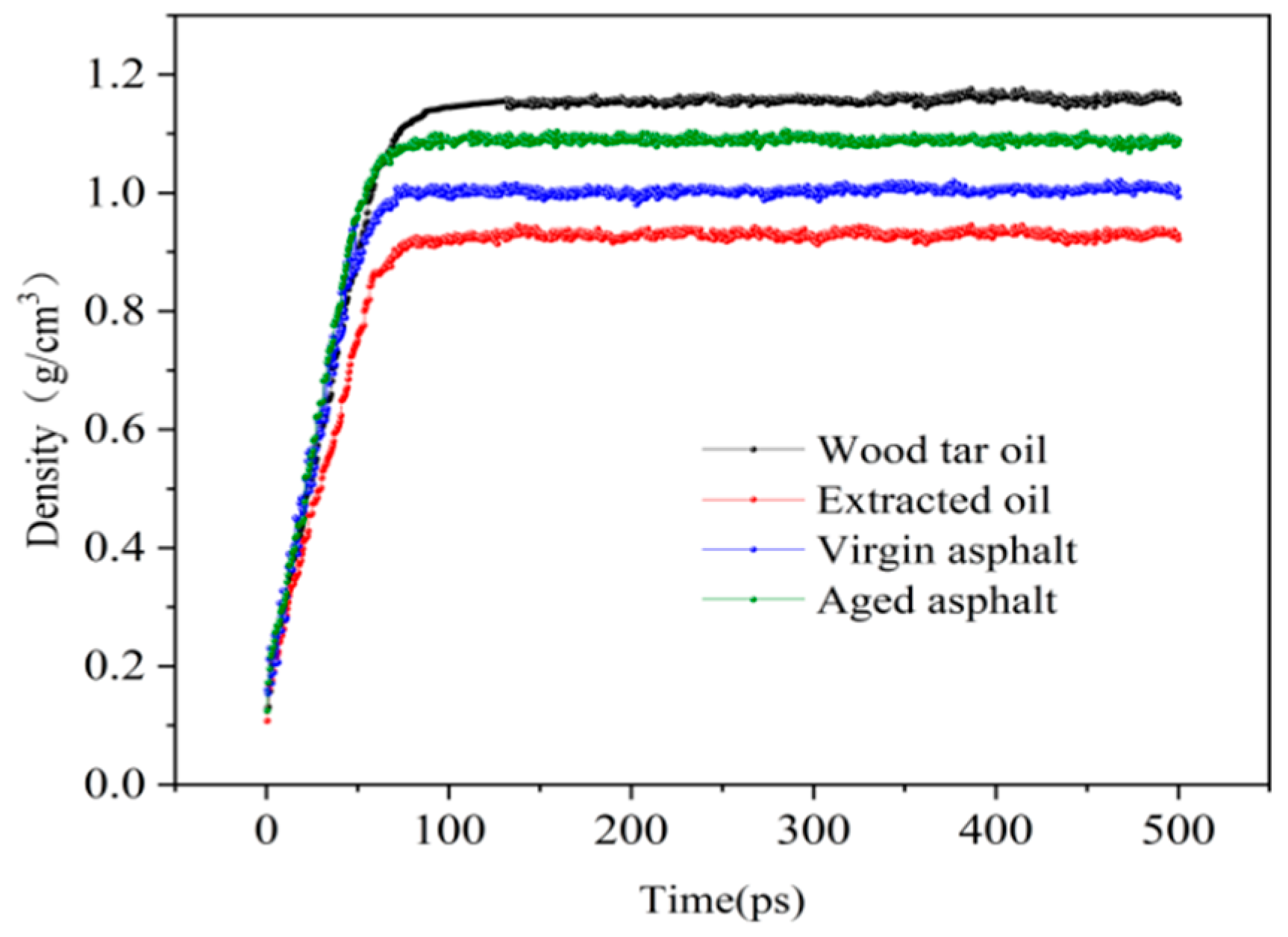 Coatings 15 01238 g004