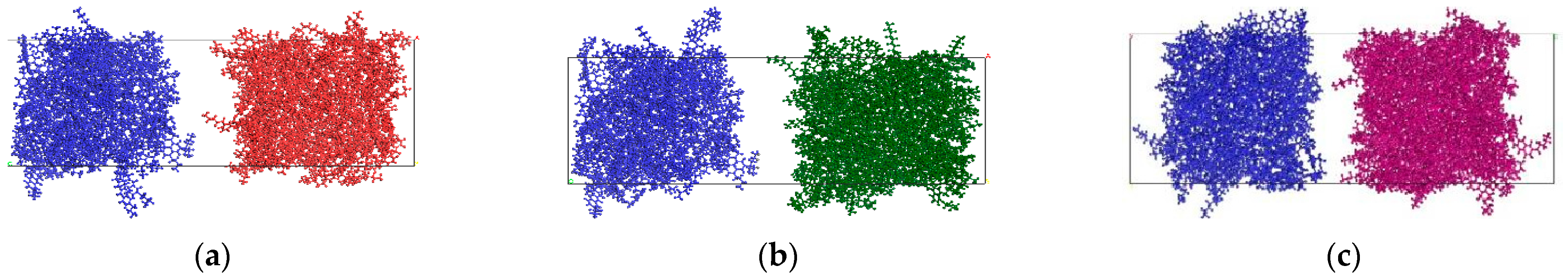 Coatings 15 01238 g005