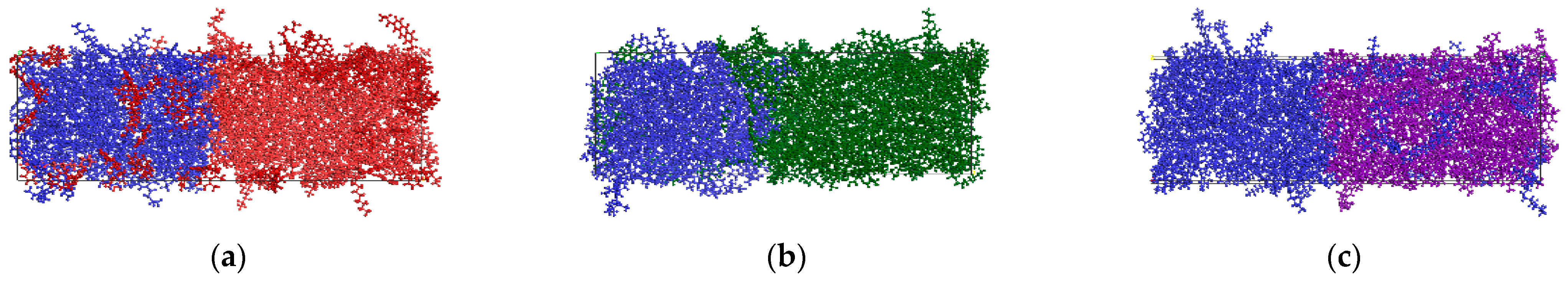 Coatings 15 01238 g006