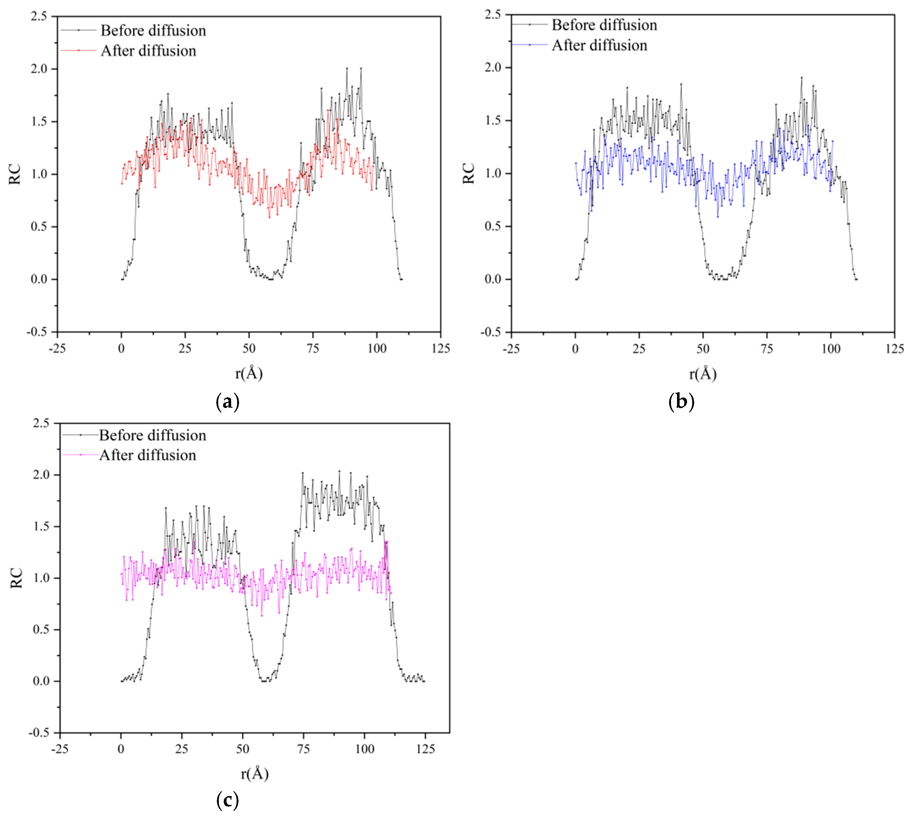 Coatings 15 01238 g009