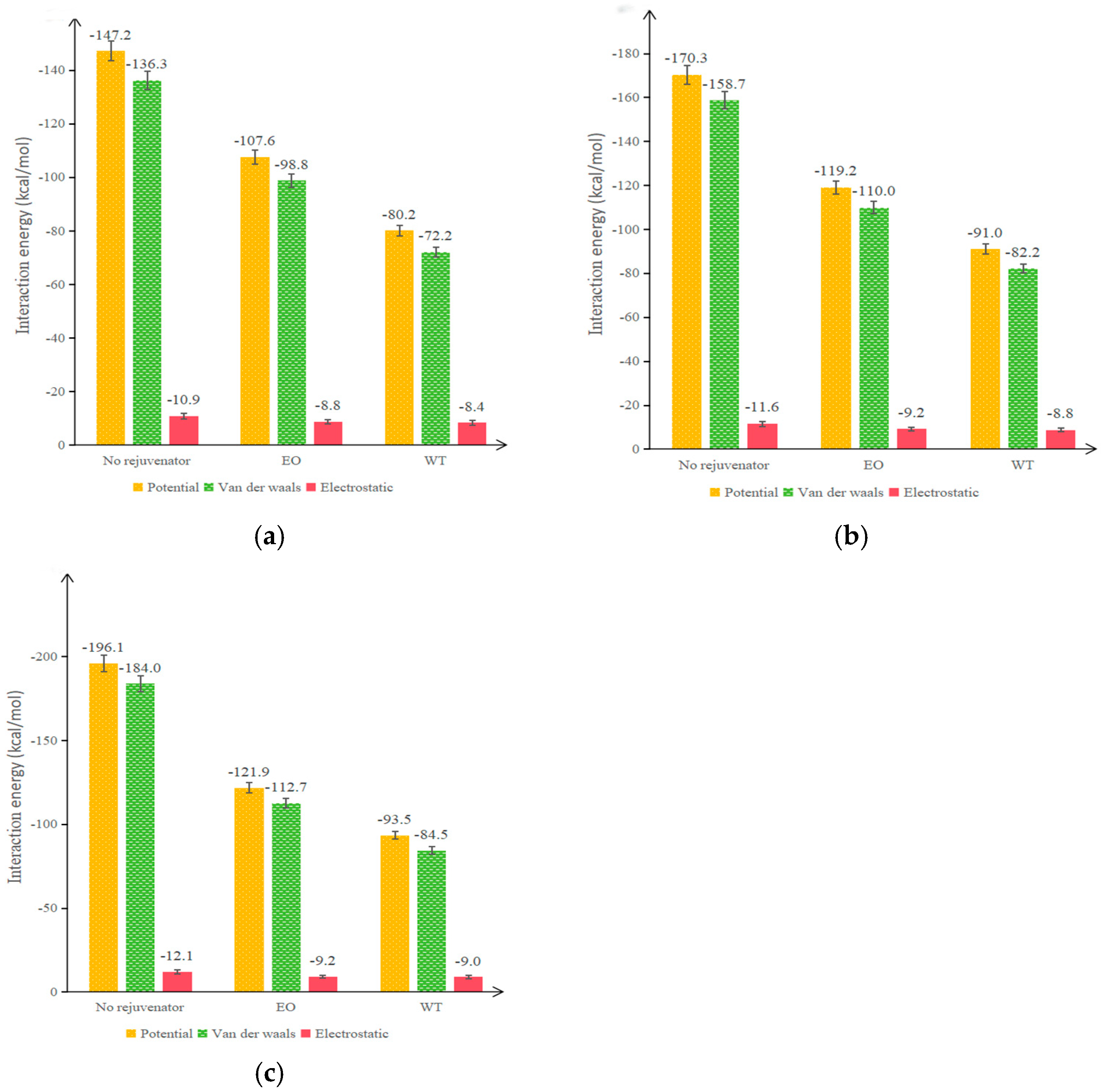 Coatings 15 01238 g011