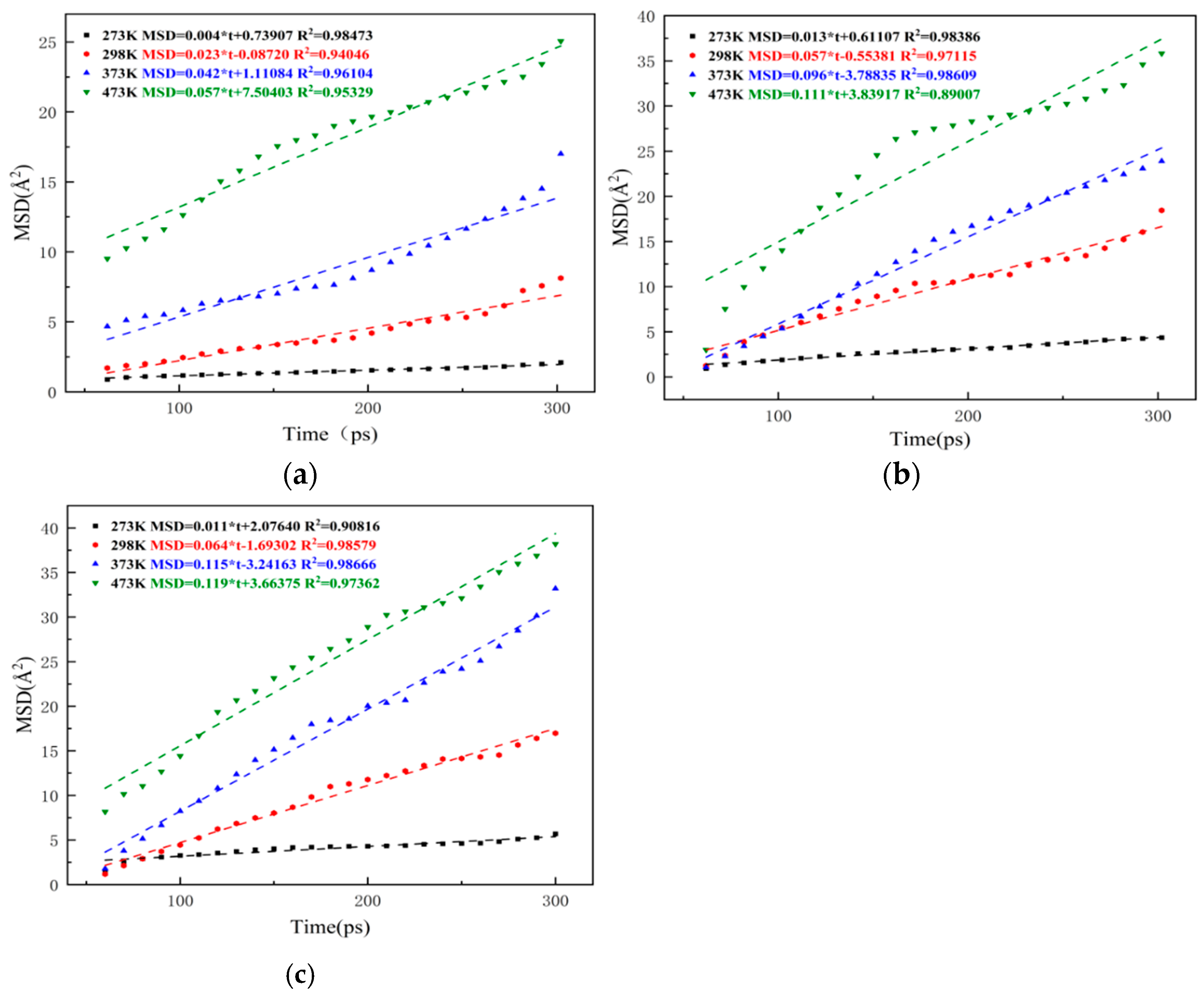 Coatings 15 01238 g013