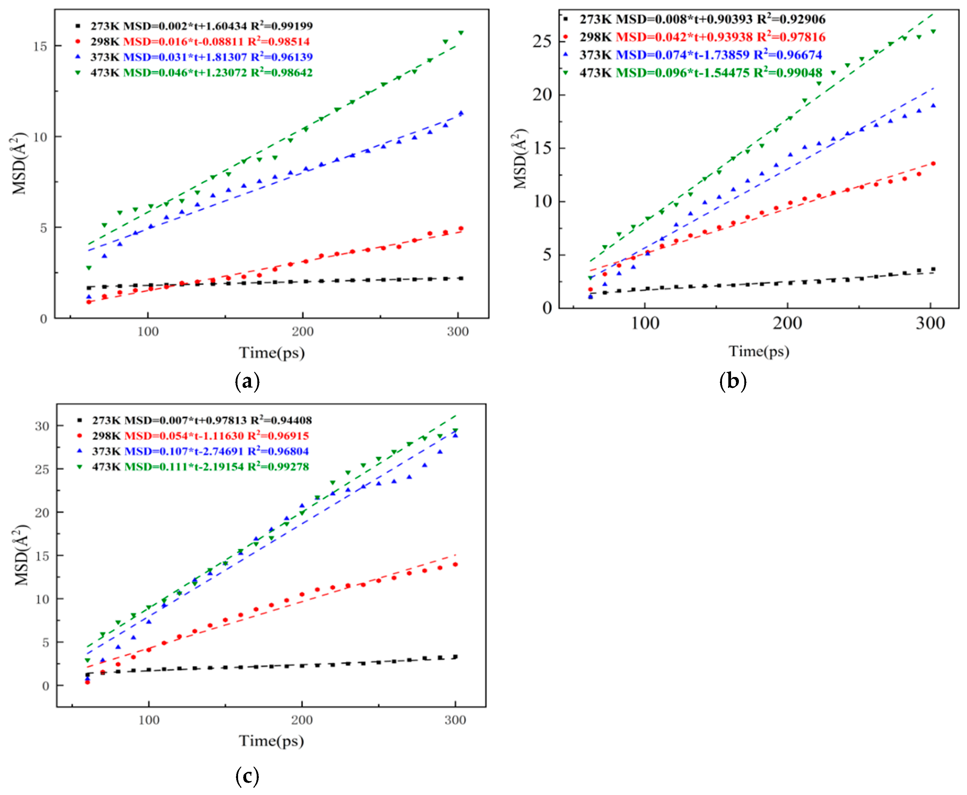 Coatings 15 01238 g014