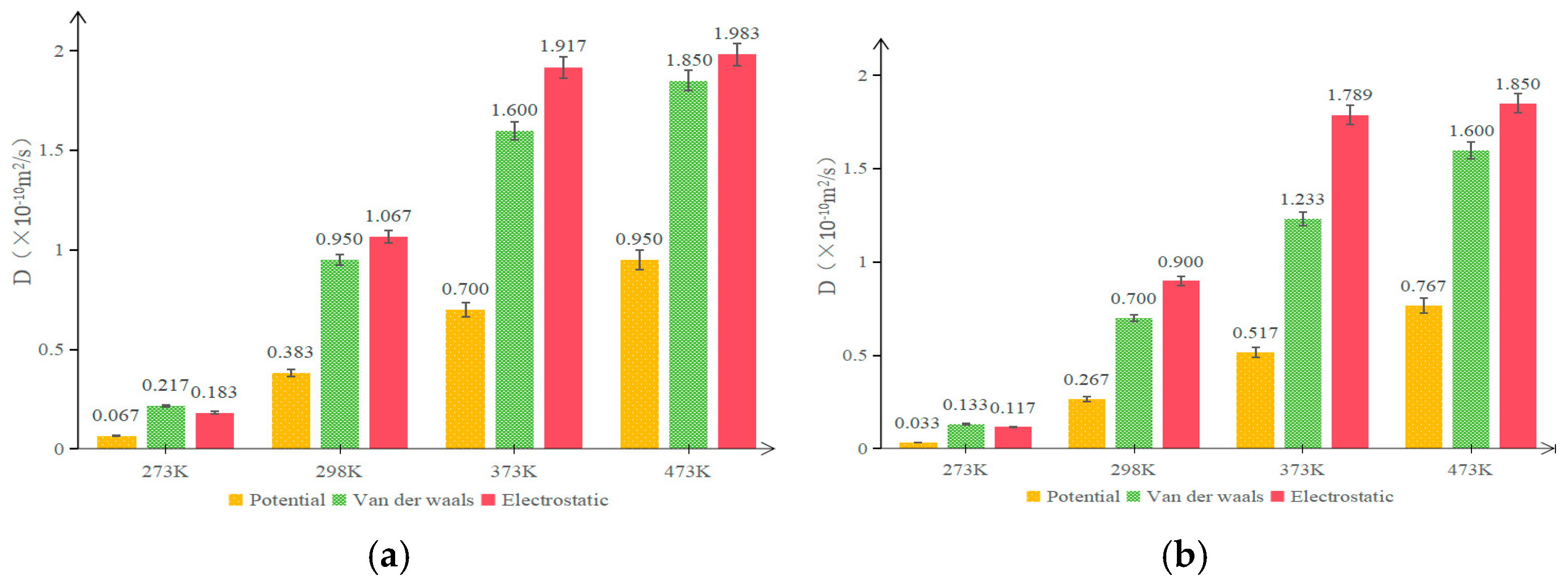 Coatings 15 01238 g015