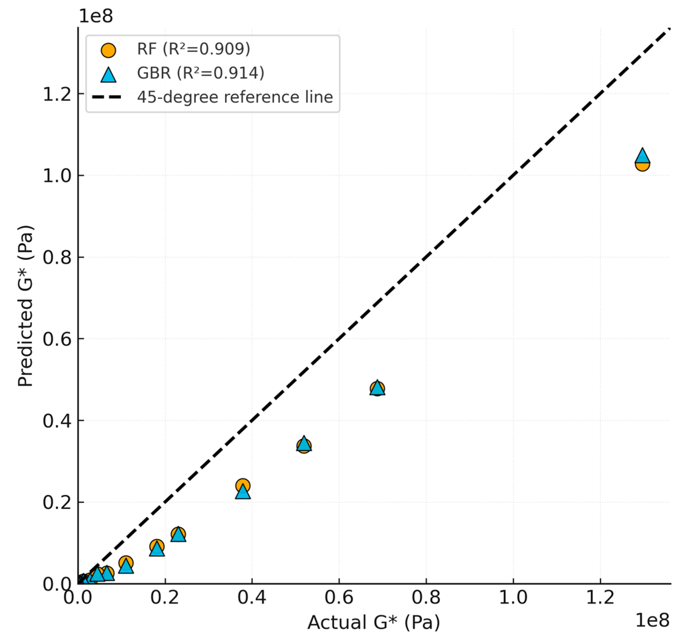 Coatings 15 01241 g001