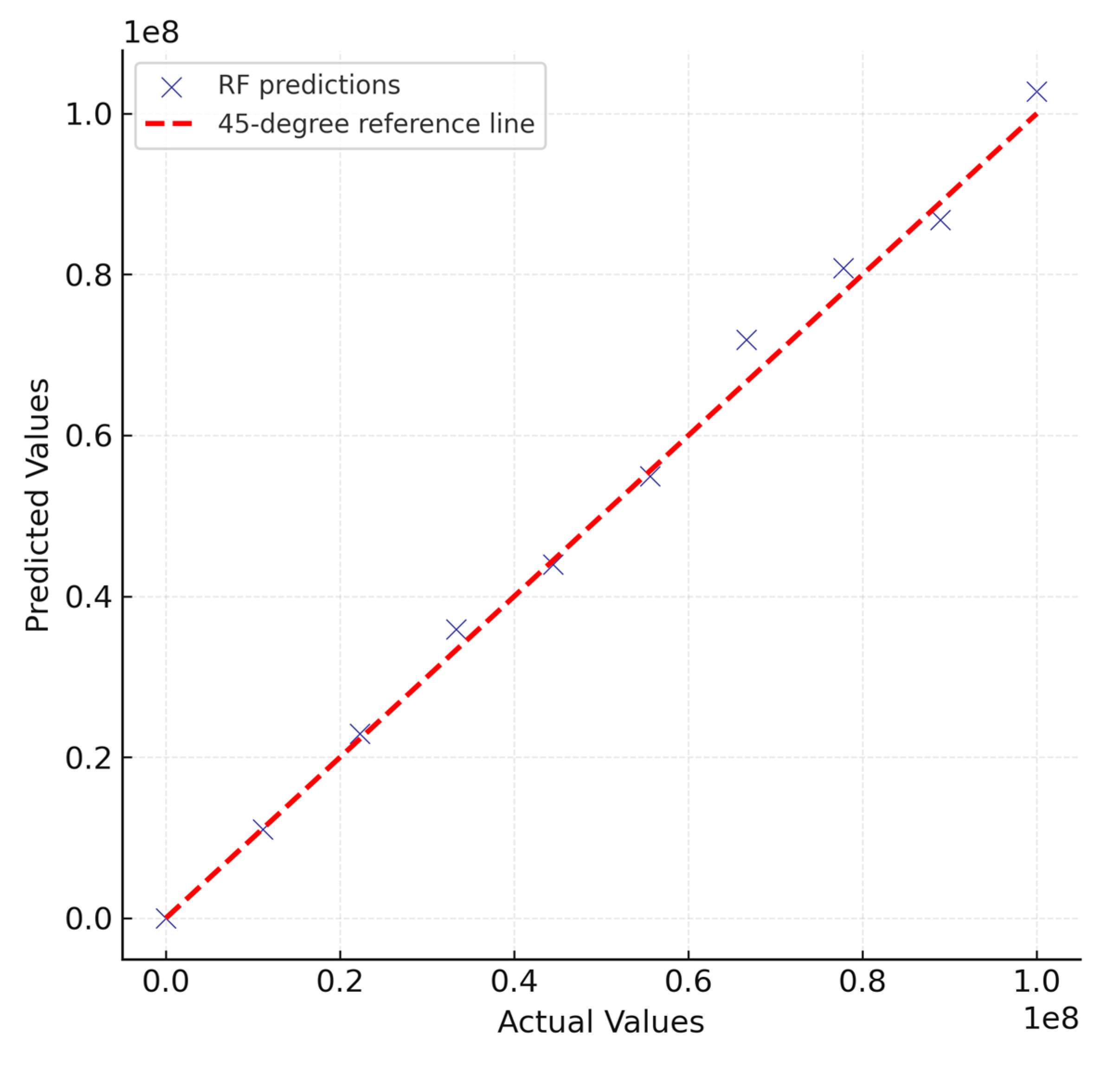 Coatings 15 01241 g002
