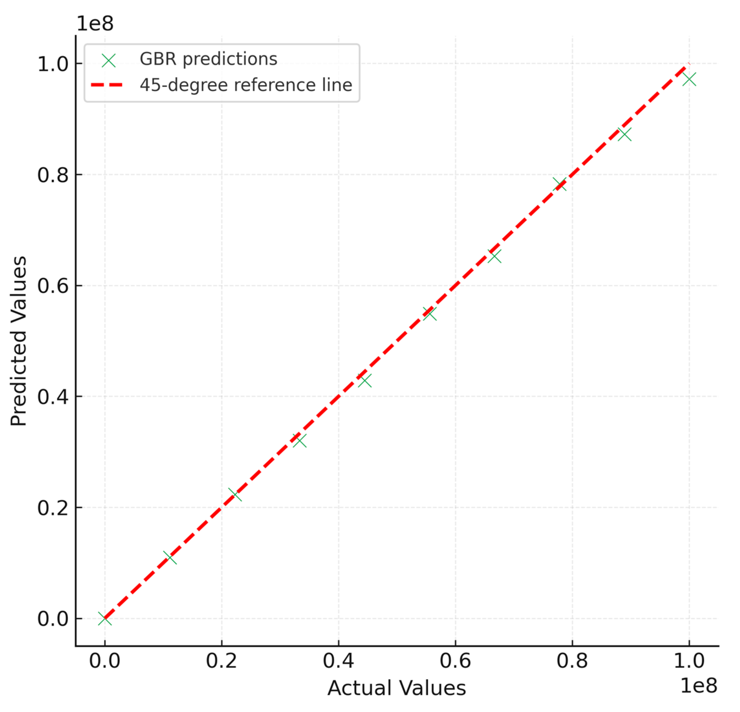 Coatings 15 01241 g003