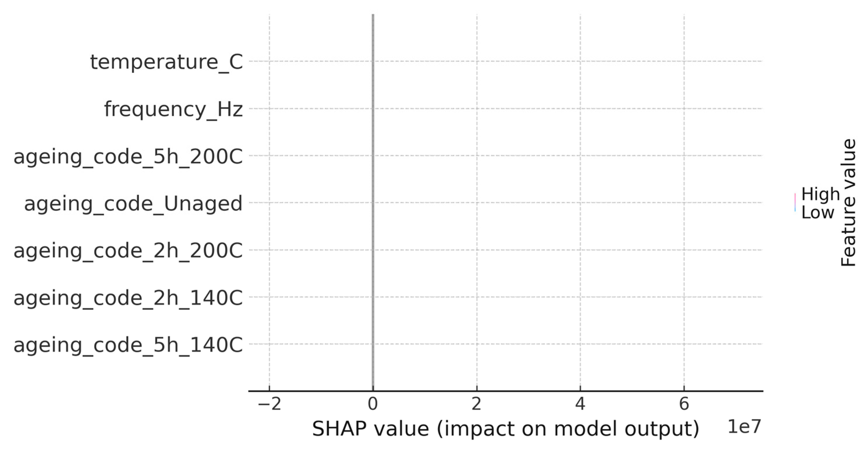 Coatings 15 01241 g005