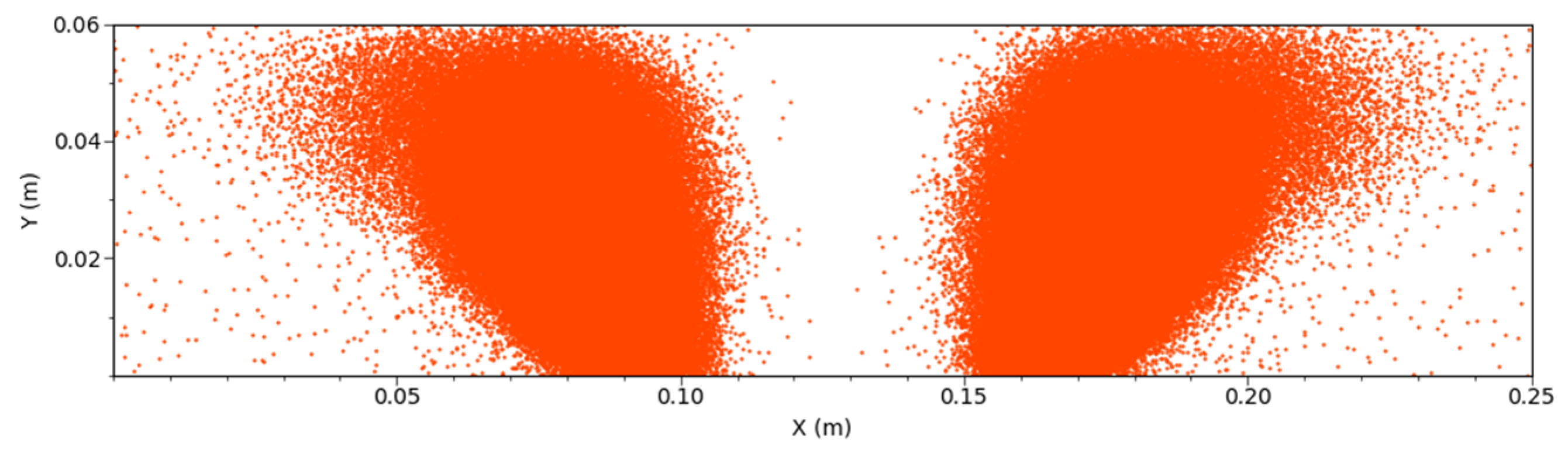 Coatings 15 01248 g002 Coatings 15 01248 g002