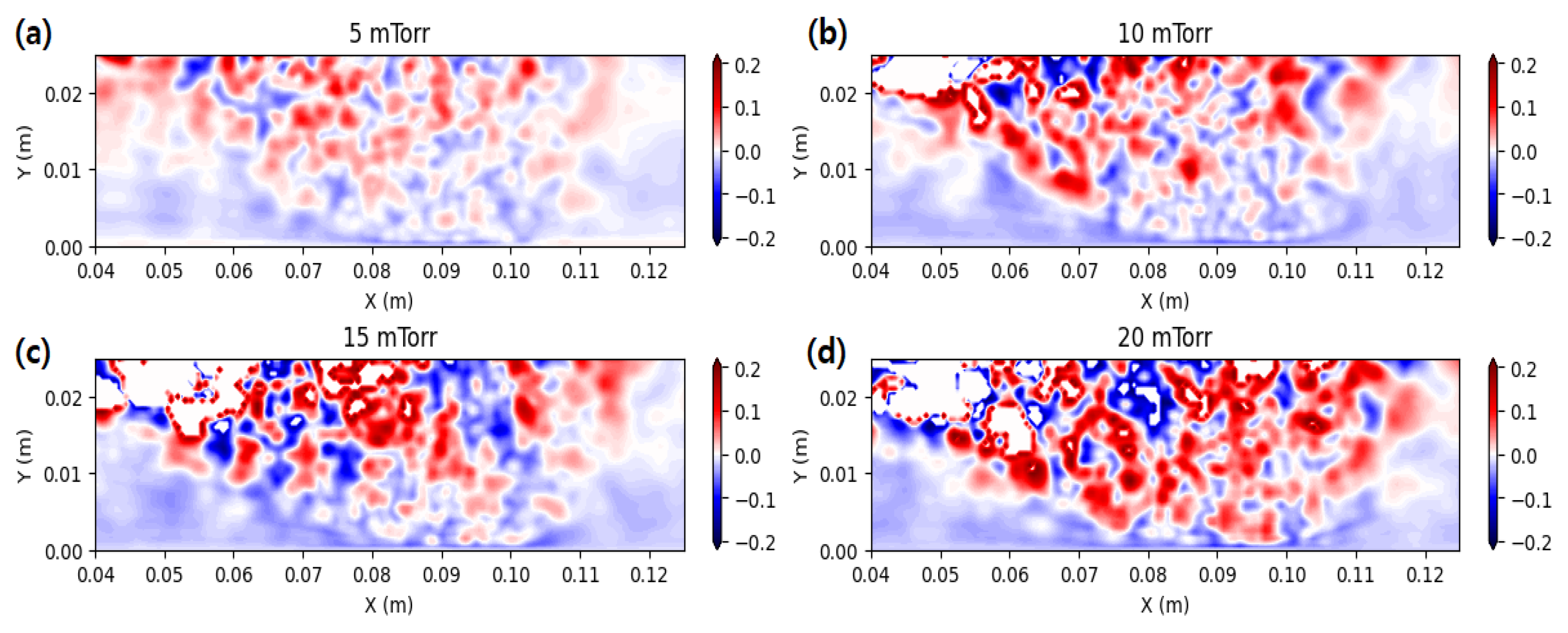 Coatings 15 01248 g006 Coatings 15 01248 g006