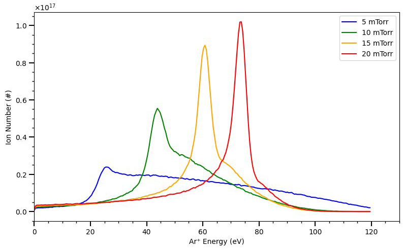 Coatings 15 01248 g008 Coatings 15 01248 g008