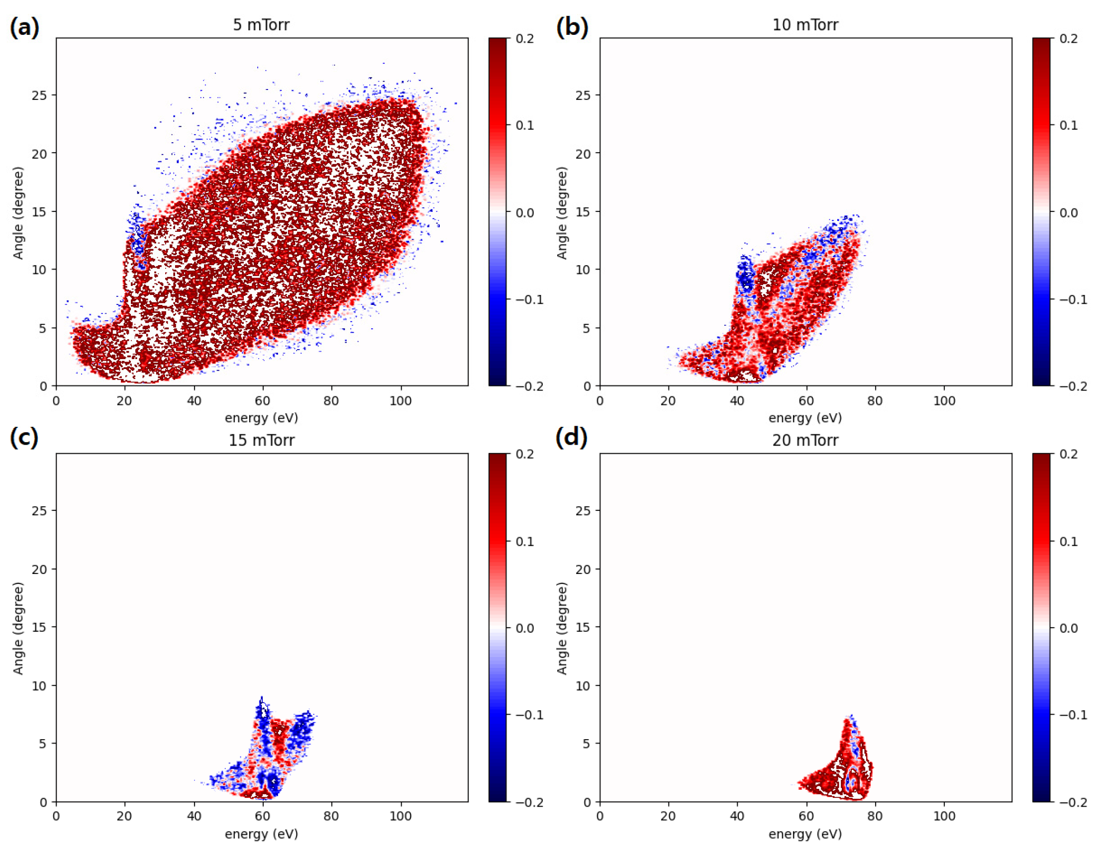 Coatings 15 01248 g010 Coatings 15 01248 g010