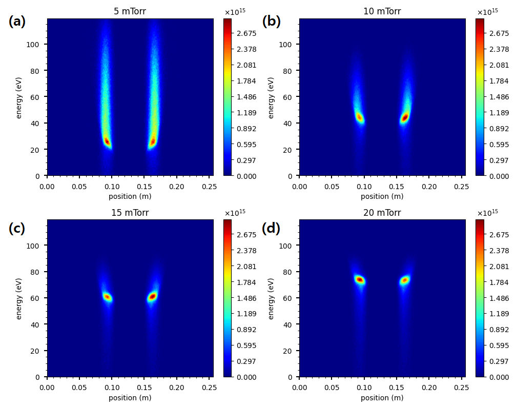Coatings 15 01248 g011 Coatings 15 01248 g011