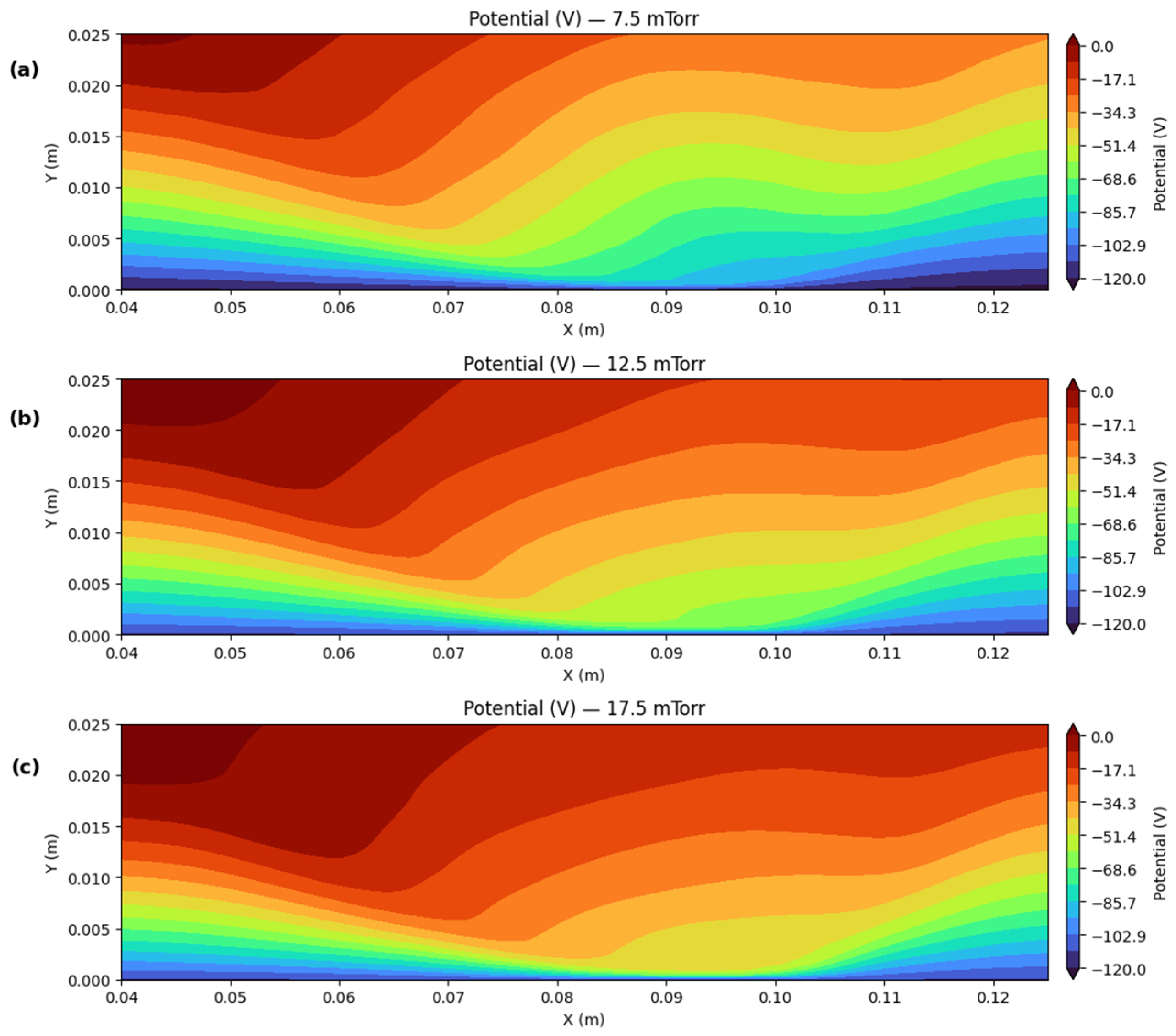 Coatings 15 01248 g014 Coatings 15 01248 g014