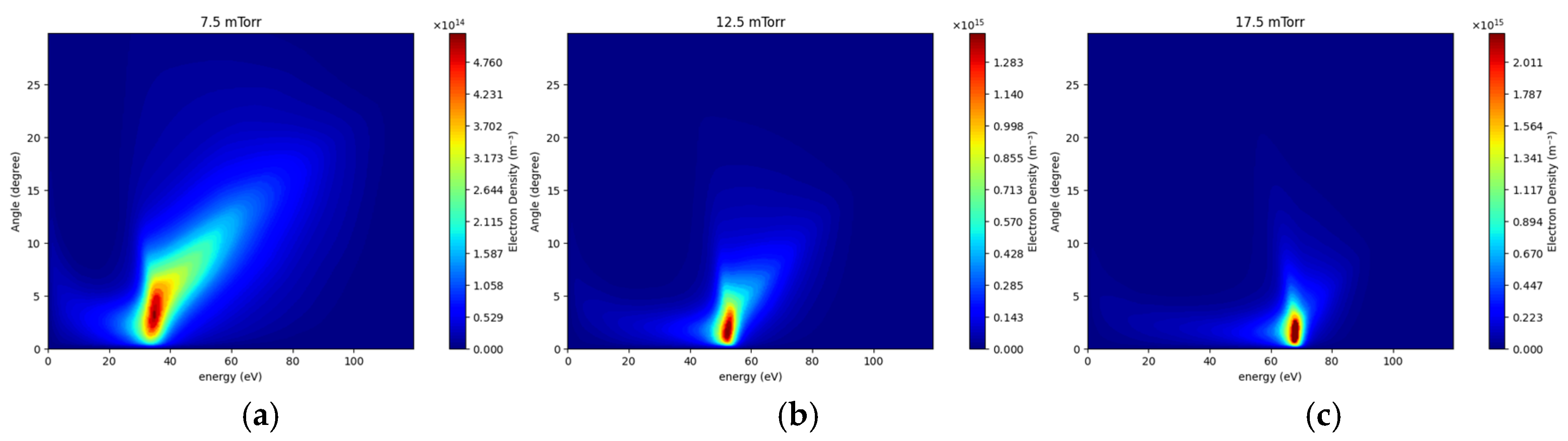 Coatings 15 01248 g015 Coatings 15 01248 g015
