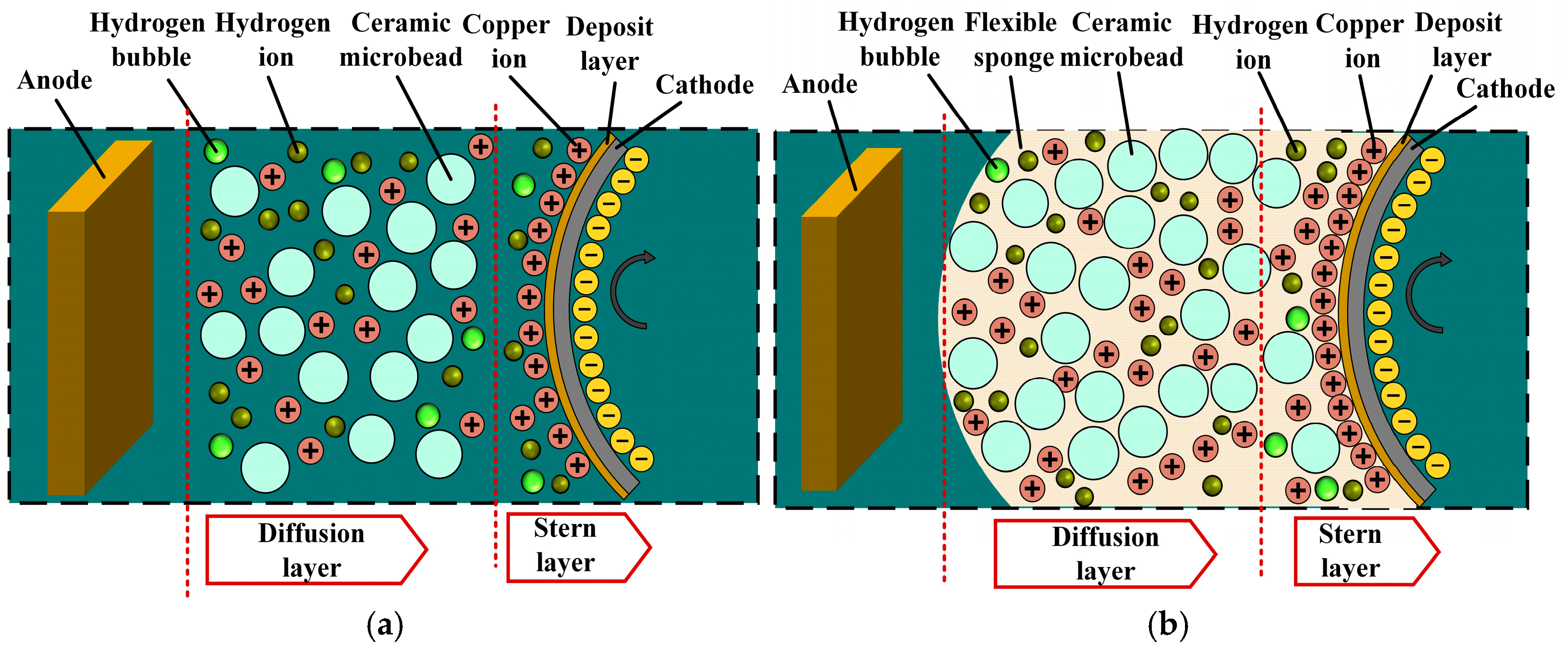 Coatings 15 01250 g001 Coatings 15 01250 g001