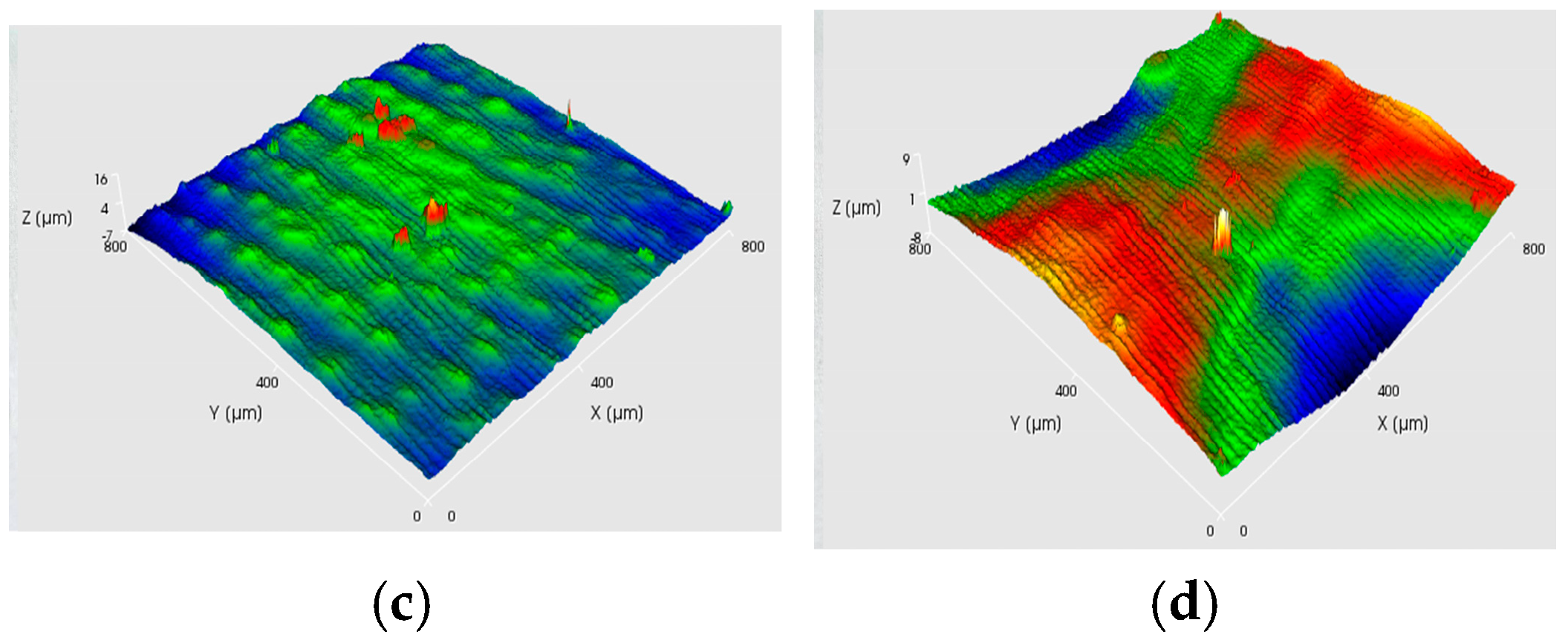 Coatings 15 01250 g005b Coatings 15 01250 g005b