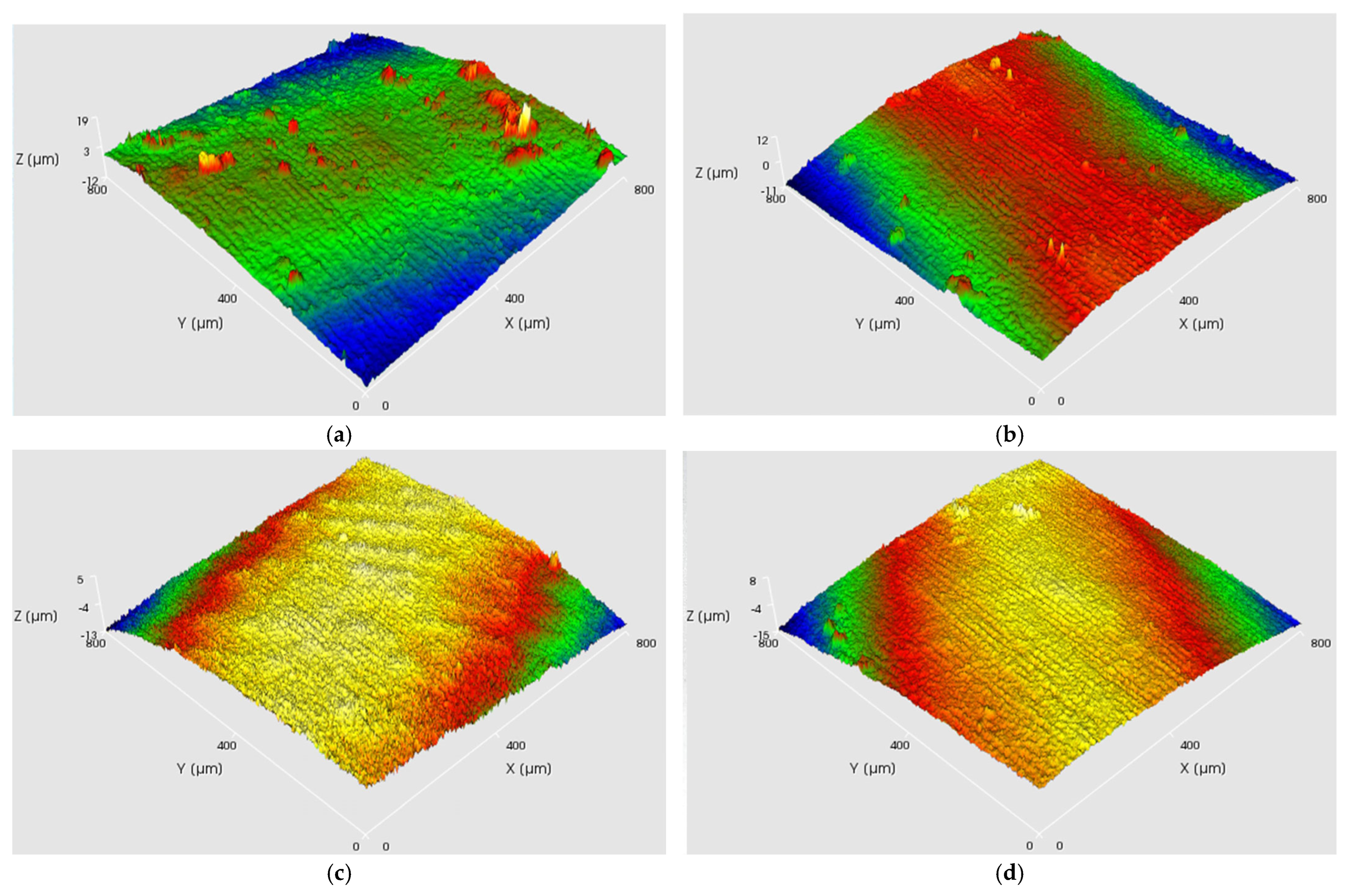 Coatings 15 01250 g009 Coatings 15 01250 g009