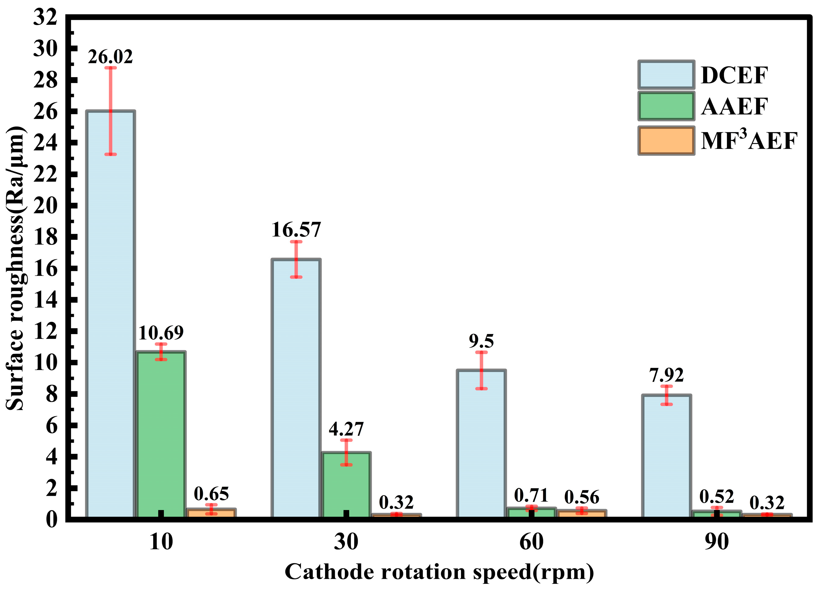 Coatings 15 01250 g010 Coatings 15 01250 g010