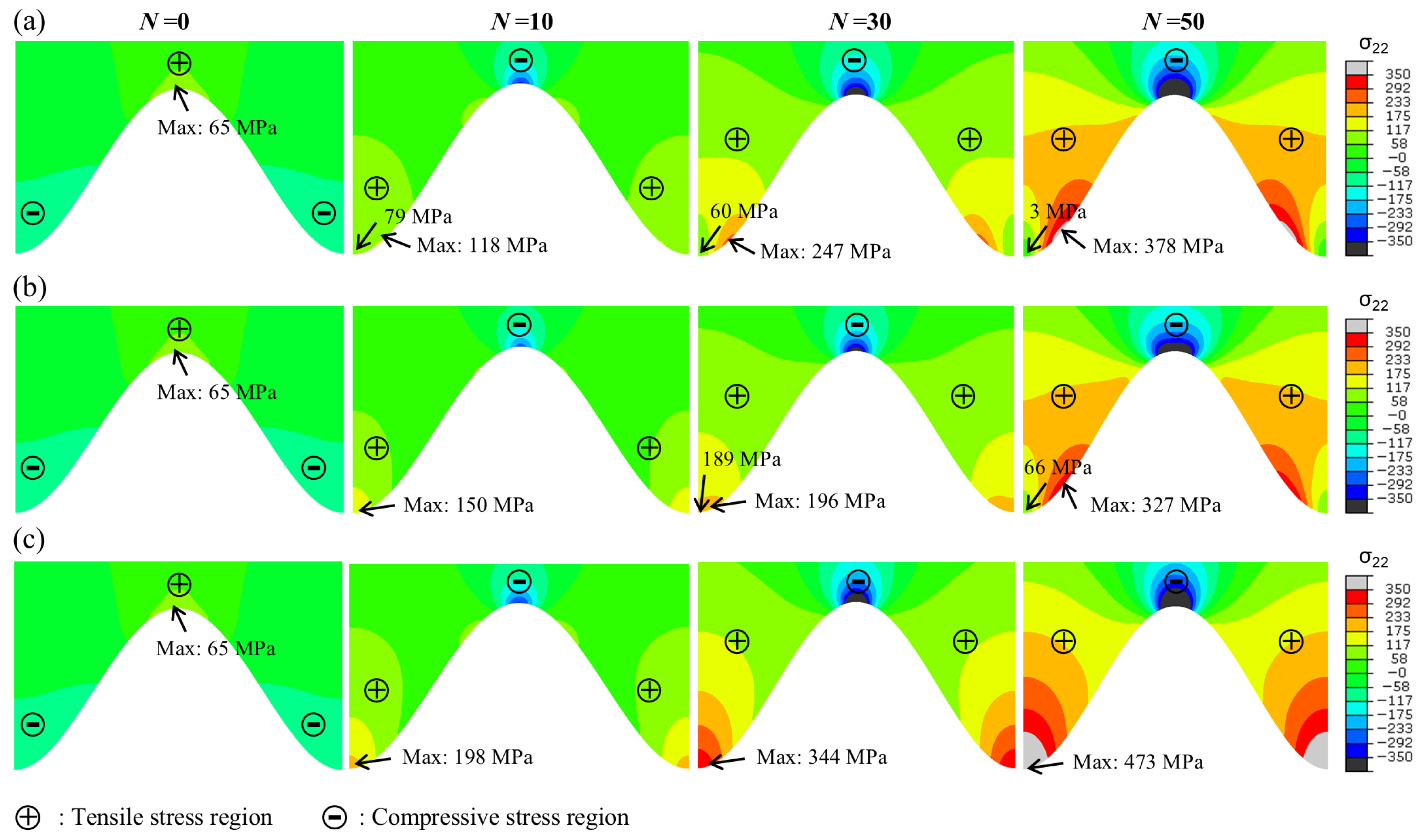 Coatings 15 01251 g007 Coatings 15 01251 g007