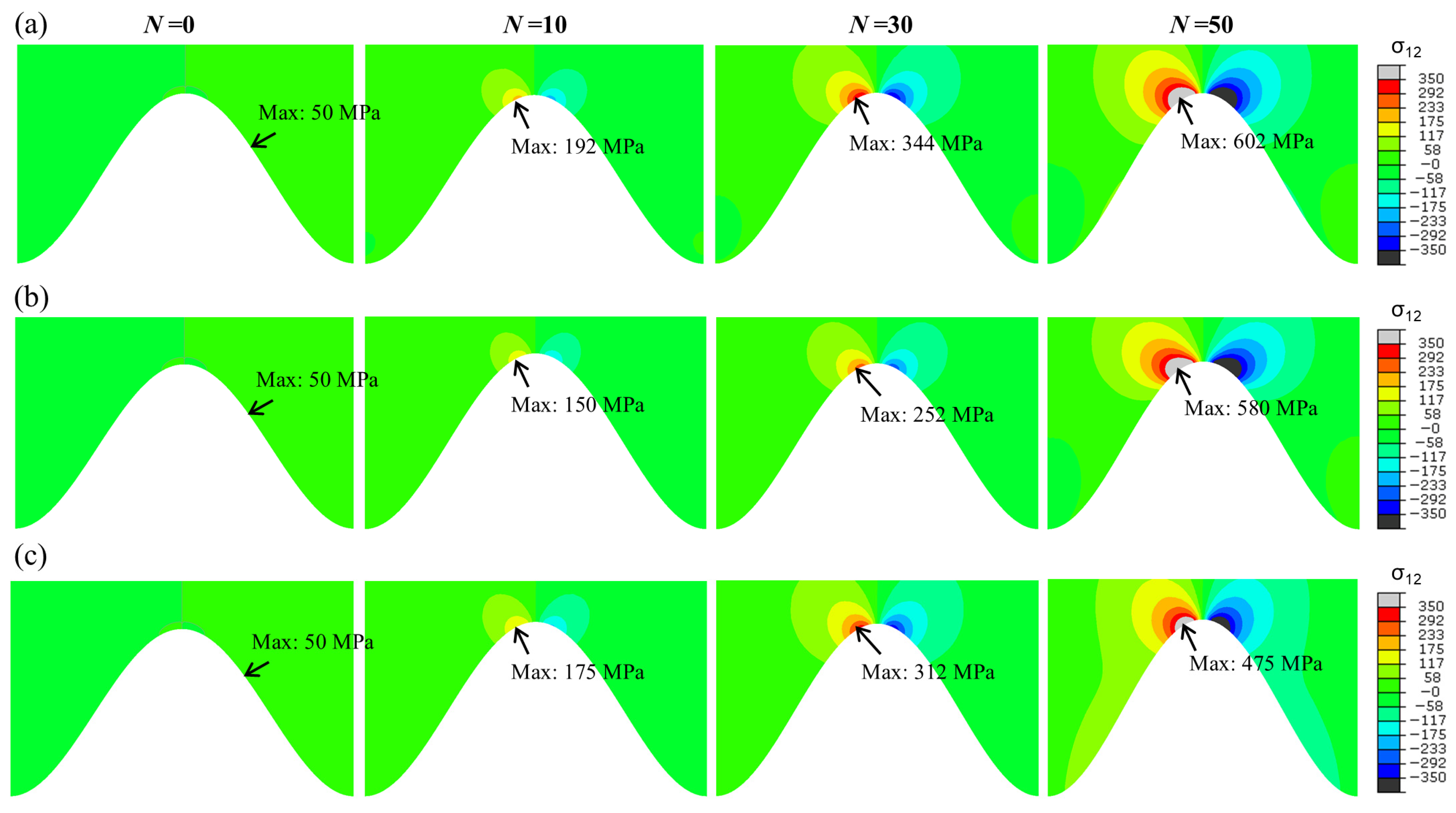 Coatings 15 01251 g008 Coatings 15 01251 g008