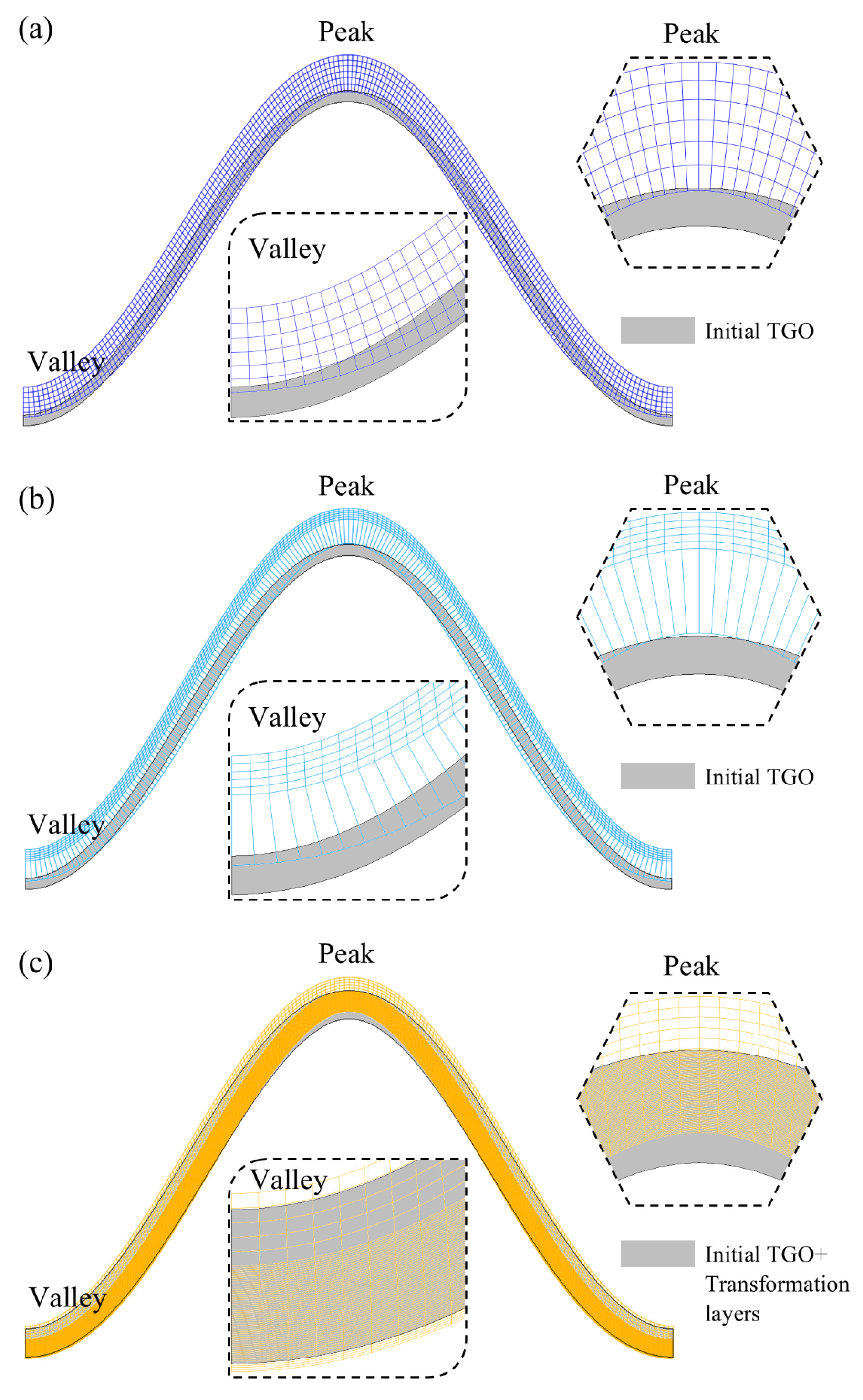 Coatings 15 01251 g009 Coatings 15 01251 g009