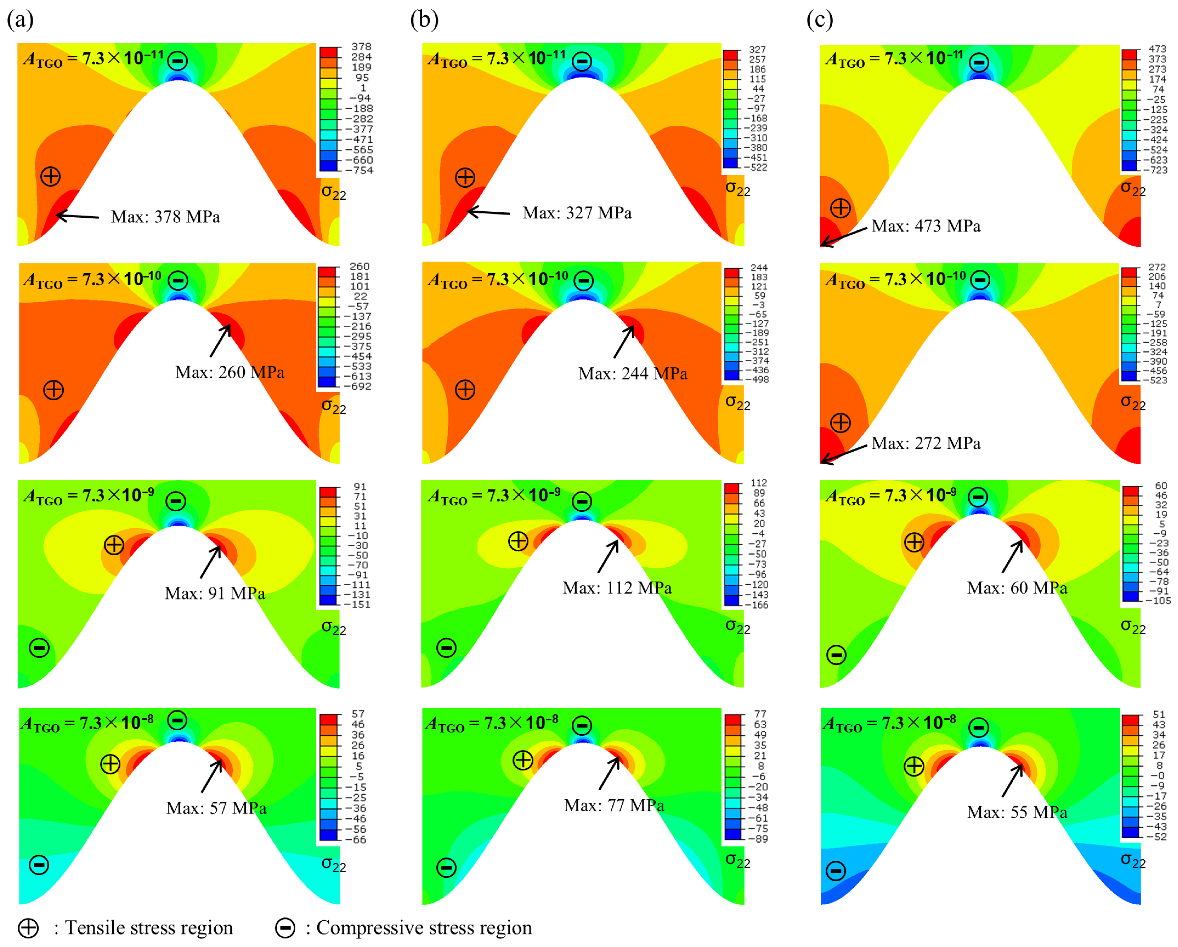 Coatings 15 01251 g010 Coatings 15 01251 g010