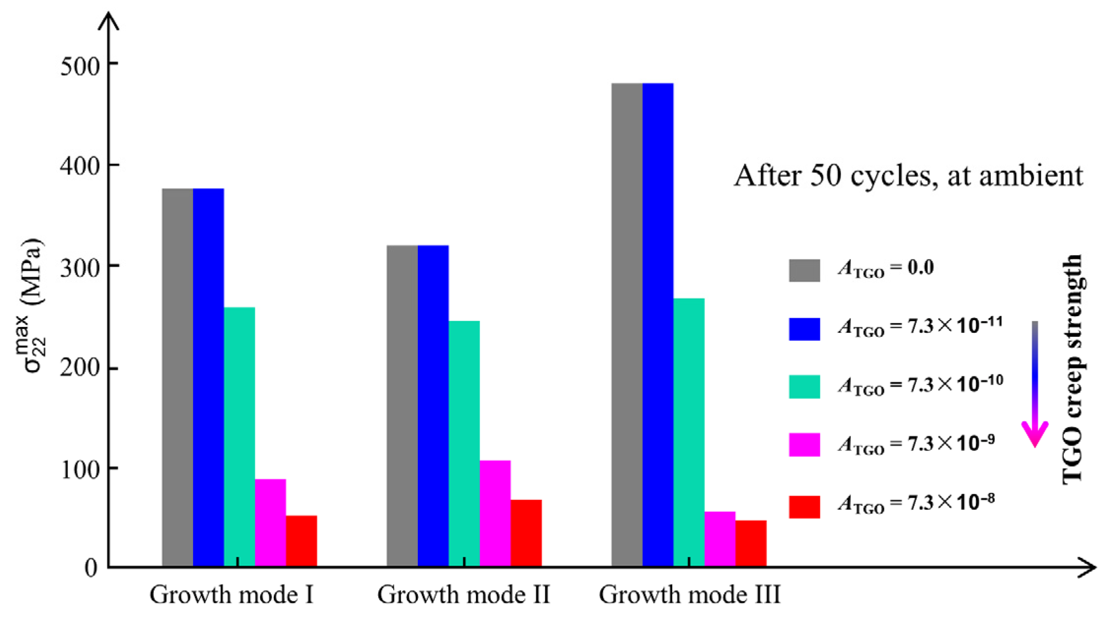 Coatings 15 01251 g011 Coatings 15 01251 g011