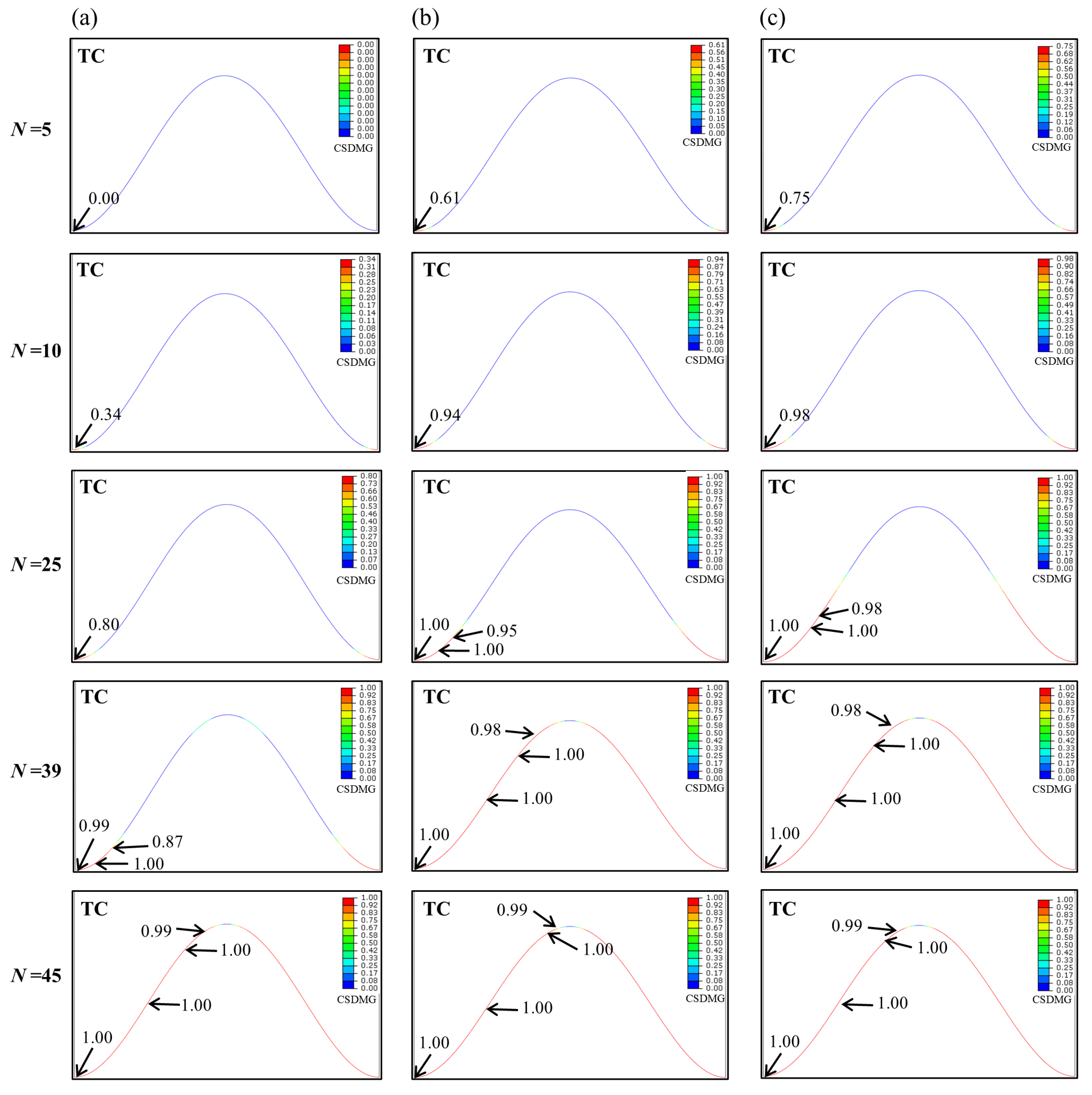 Coatings 15 01251 g012 Coatings 15 01251 g012