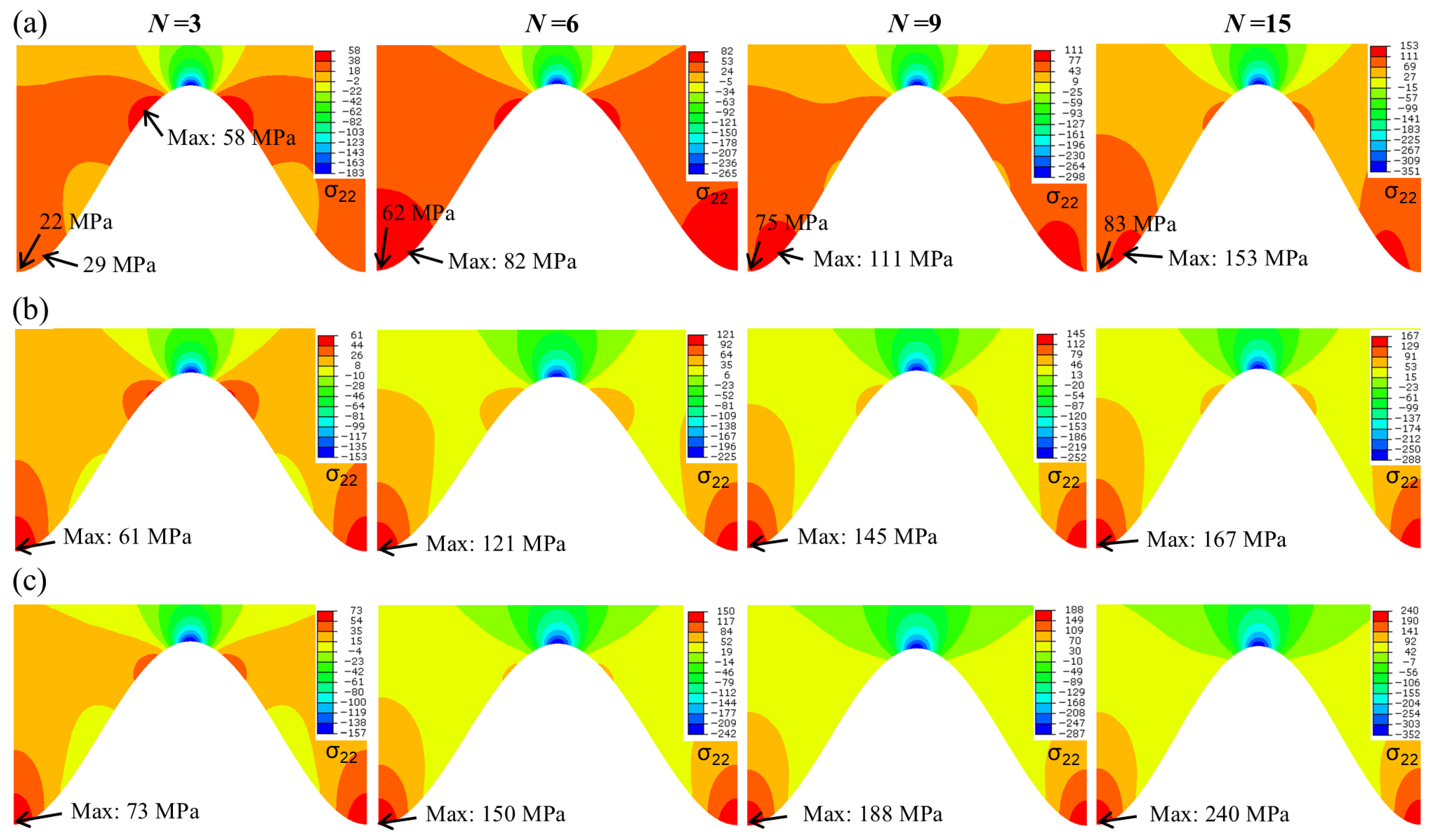 Coatings 15 01251 g014 Coatings 15 01251 g014