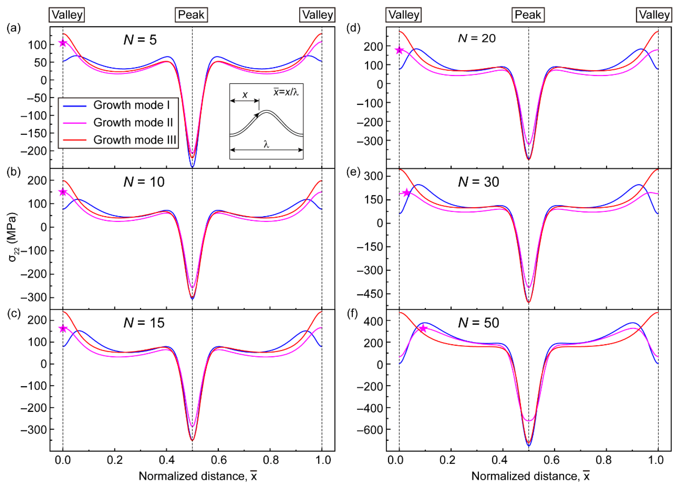 Coatings 15 01251 g015 Coatings 15 01251 g015