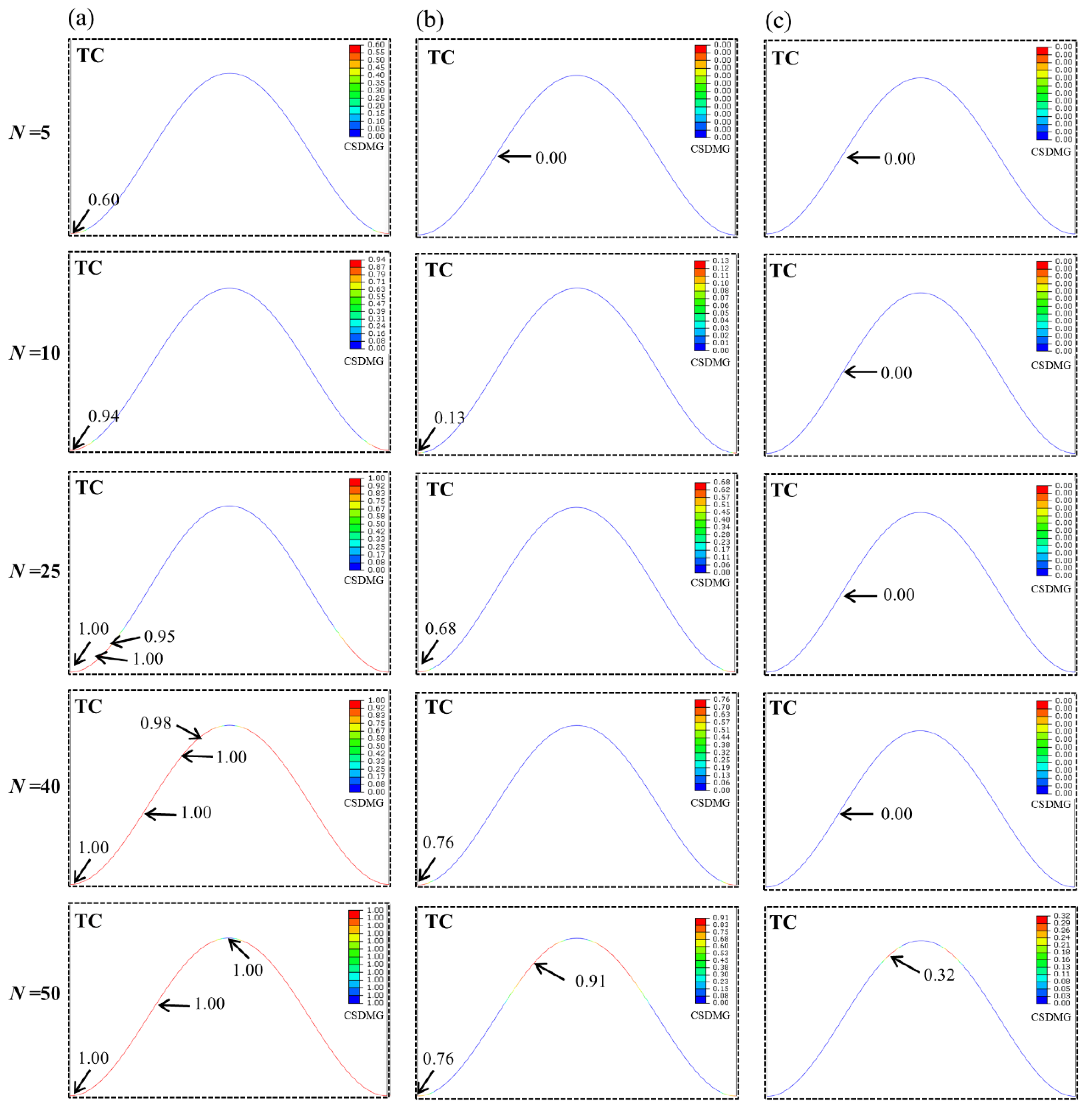 Coatings 15 01251 g016 Coatings 15 01251 g016