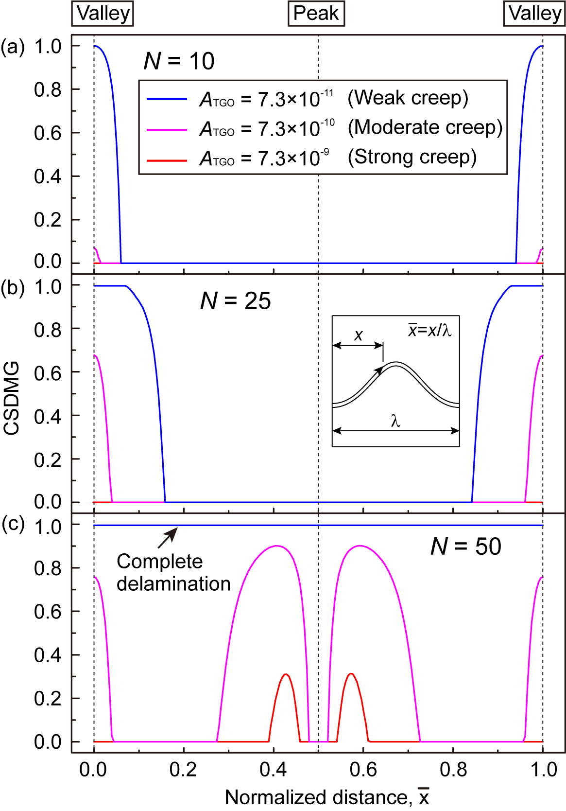 Coatings 15 01251 g017 Coatings 15 01251 g017