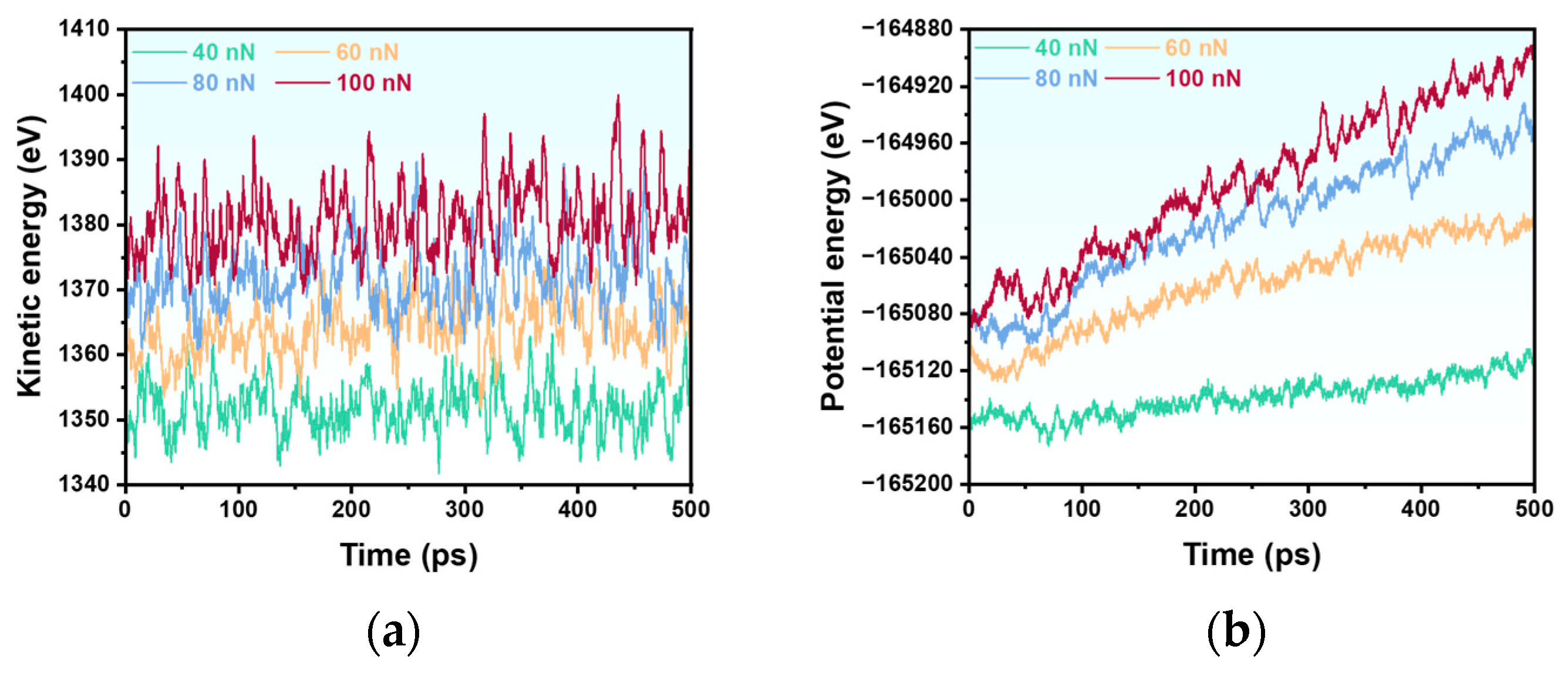 Coatings 15 01252 g005 Coatings 15 01252 g005