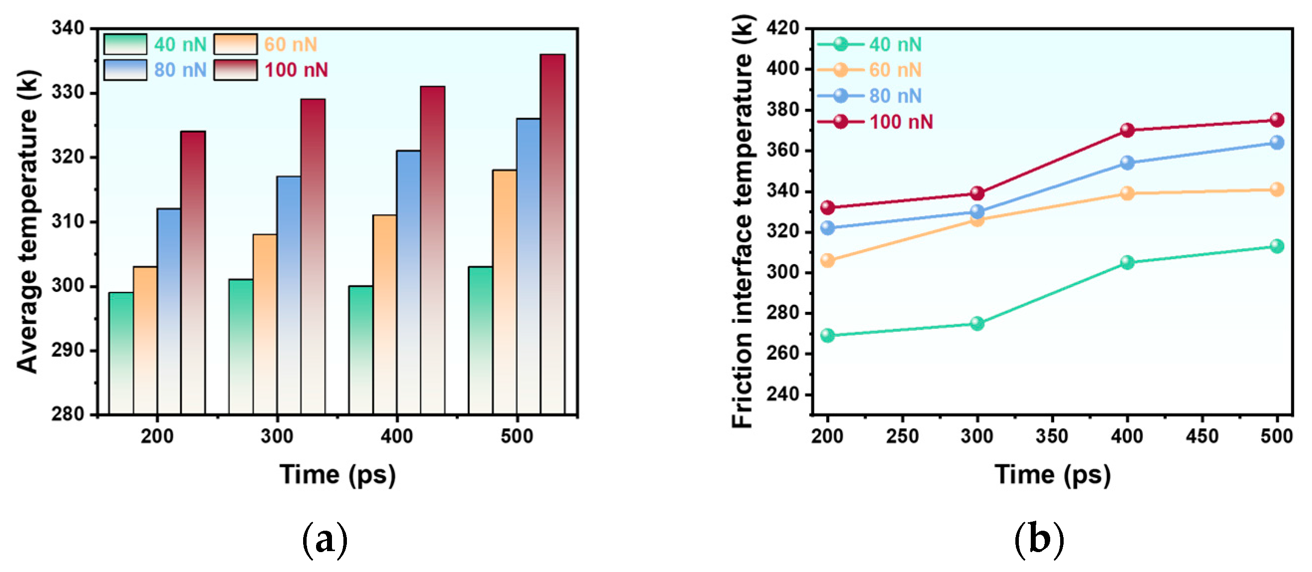Coatings 15 01252 g006 Coatings 15 01252 g006