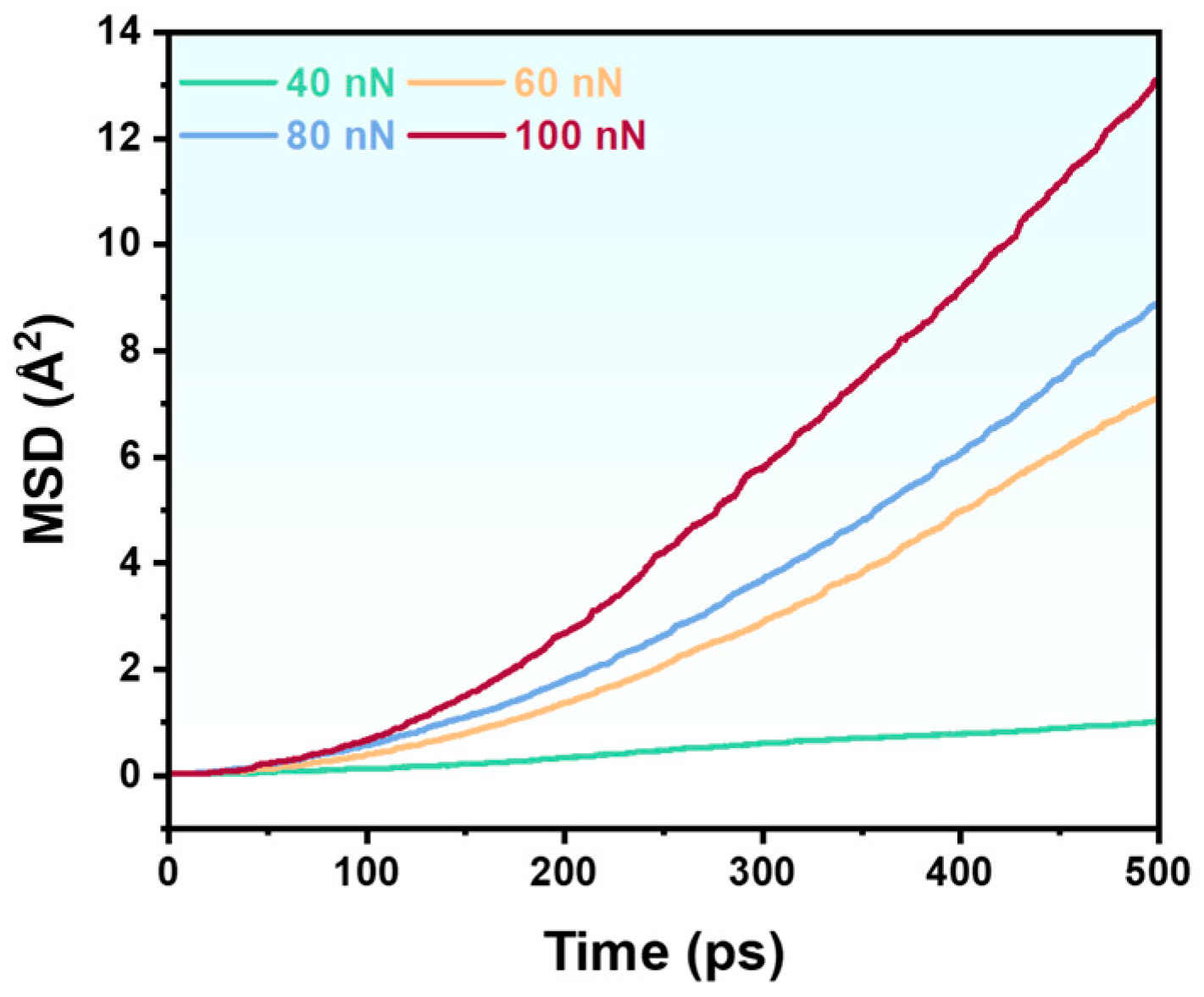 Coatings 15 01252 g007 Coatings 15 01252 g007