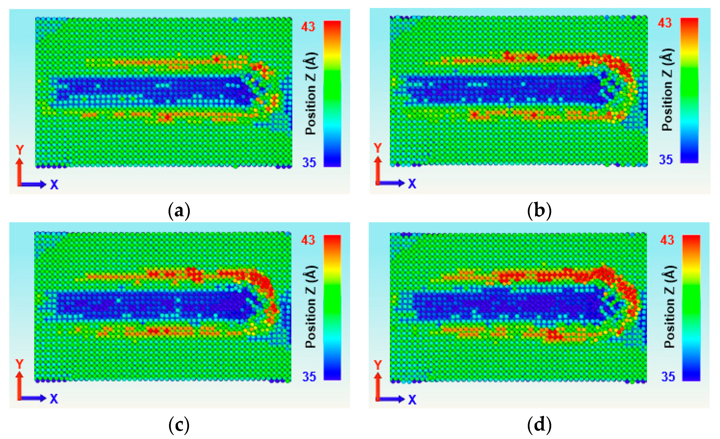 Coatings 15 01252 g009 Coatings 15 01252 g009