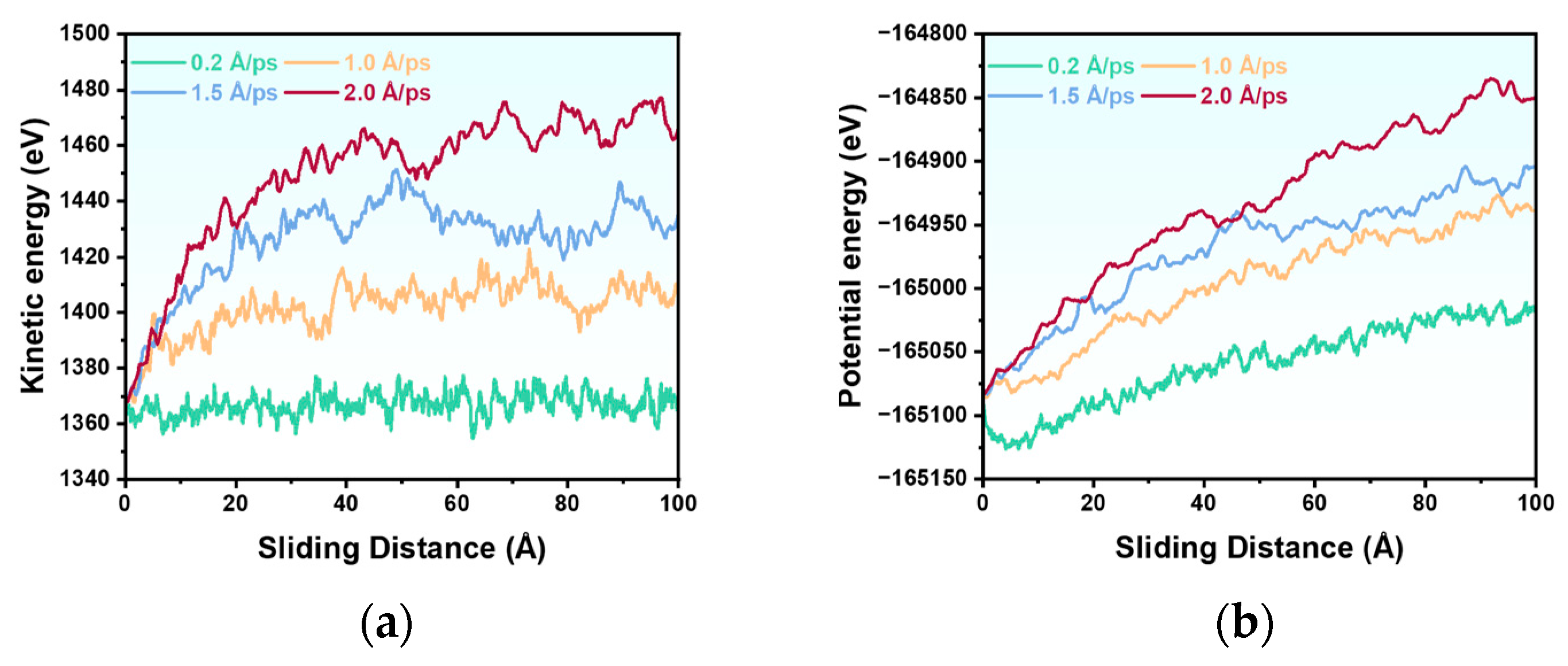 Coatings 15 01252 g011 Coatings 15 01252 g011